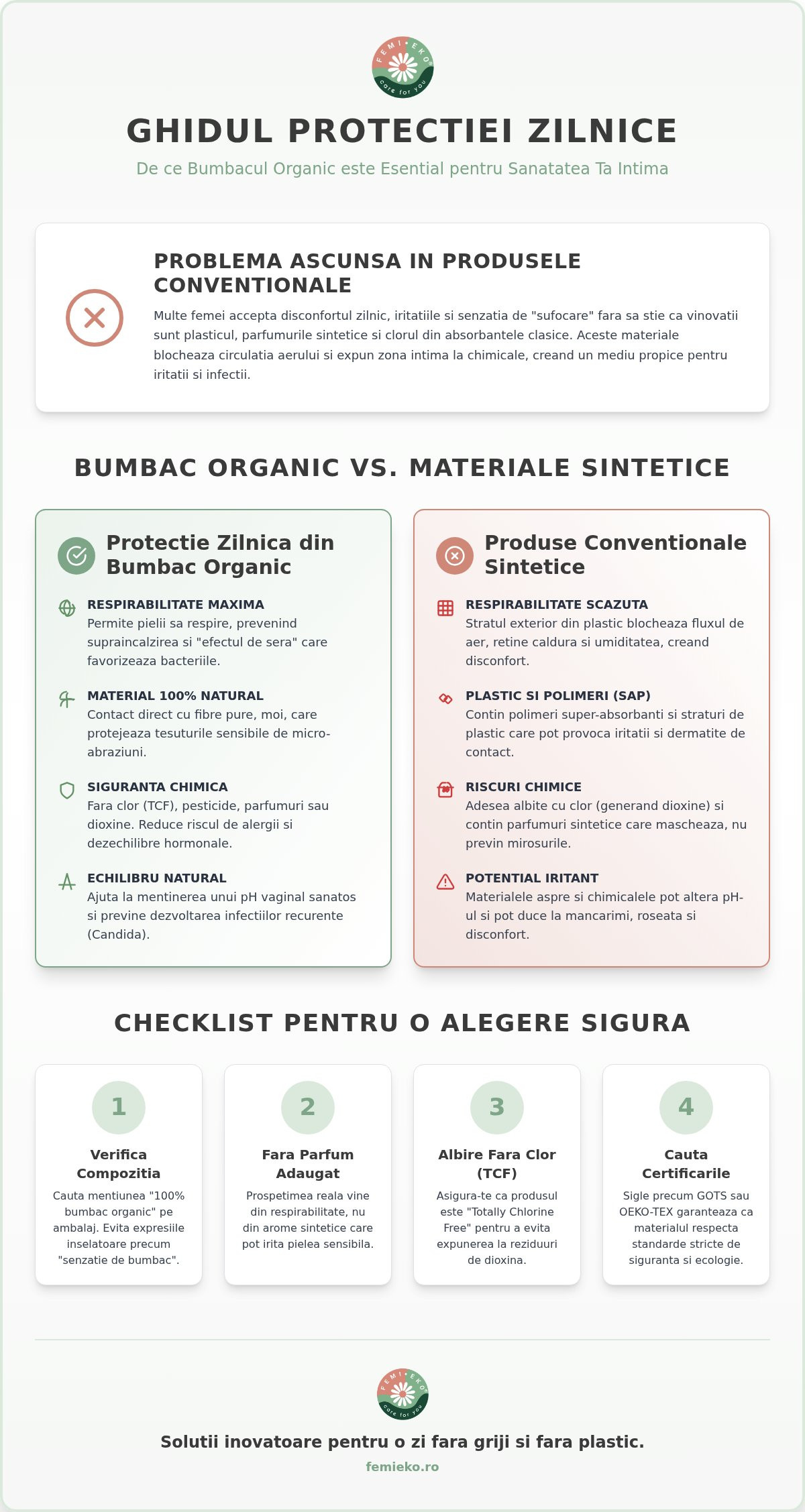 Protecție zilnică bumbac organic