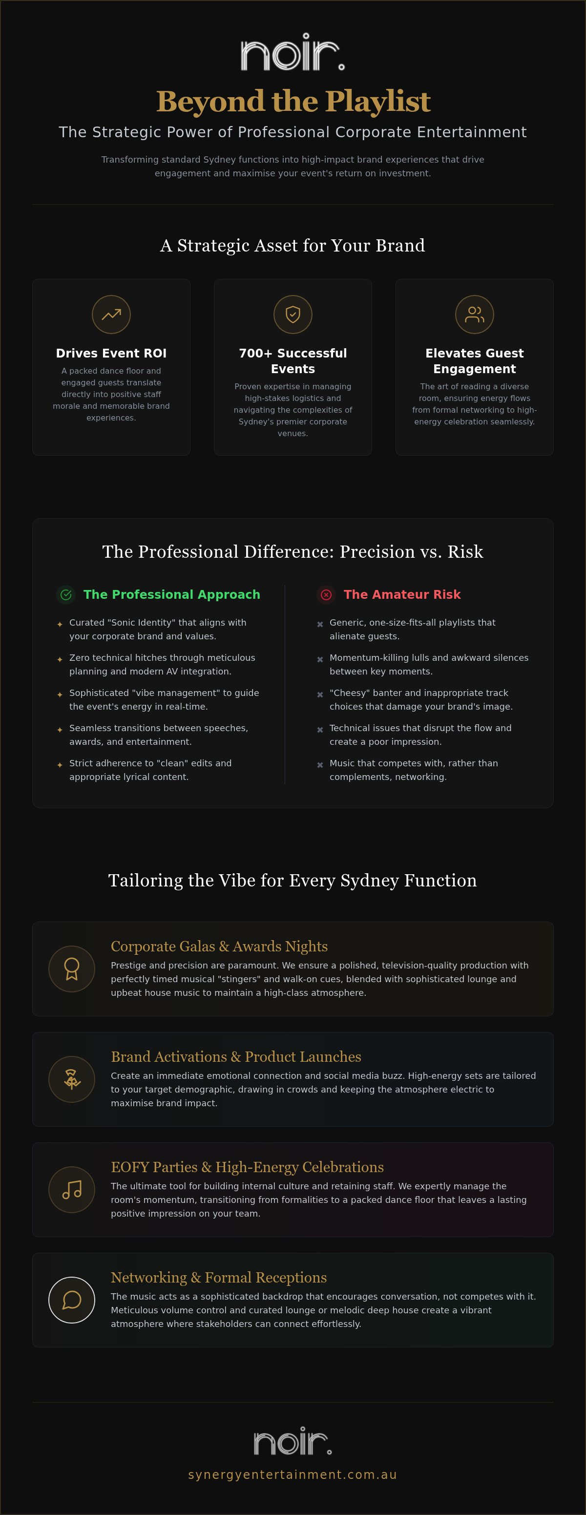 Corporate dj hire sydney