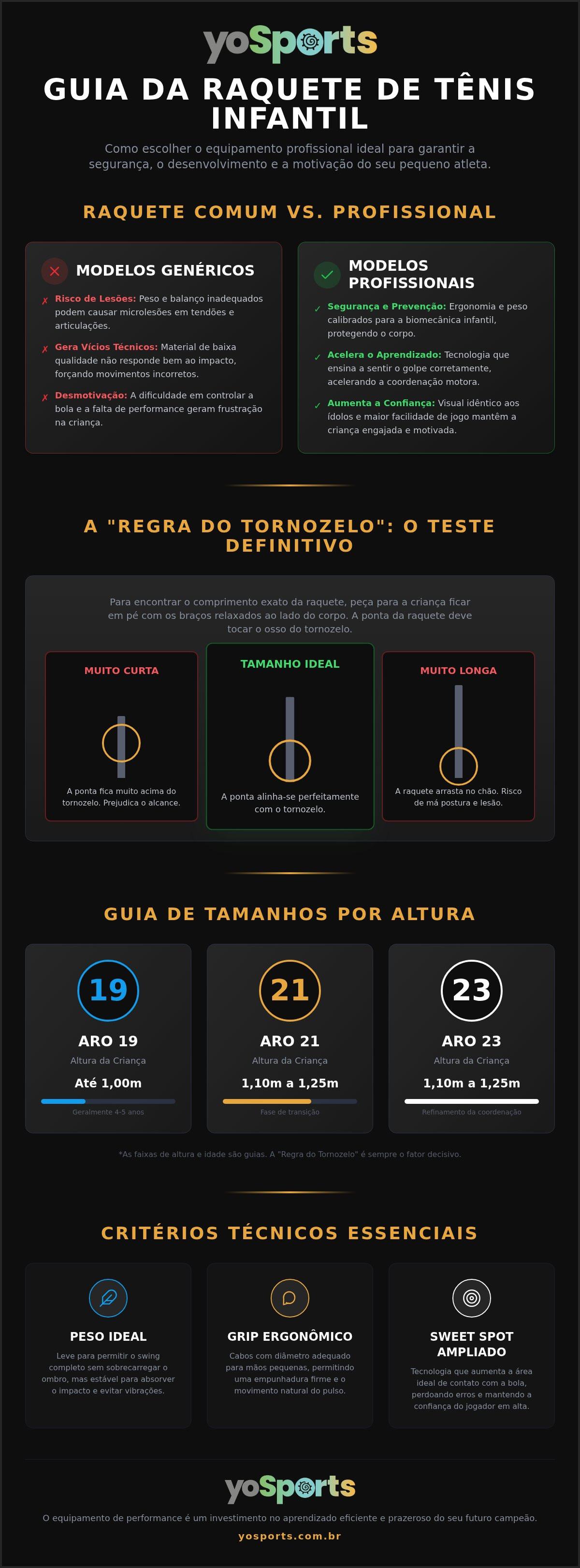Raquete de tênis profissional