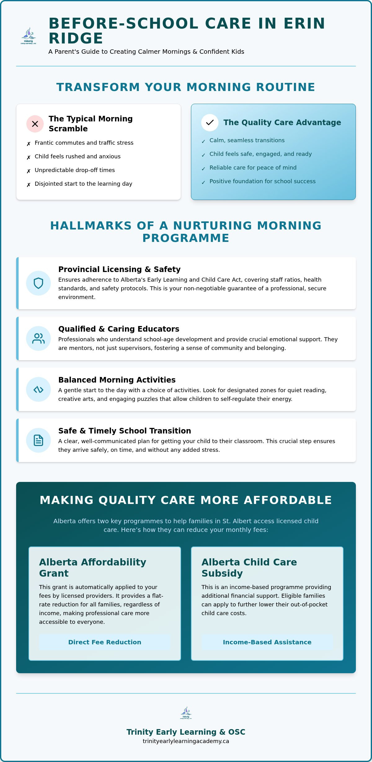 Before school care Erin Ridge