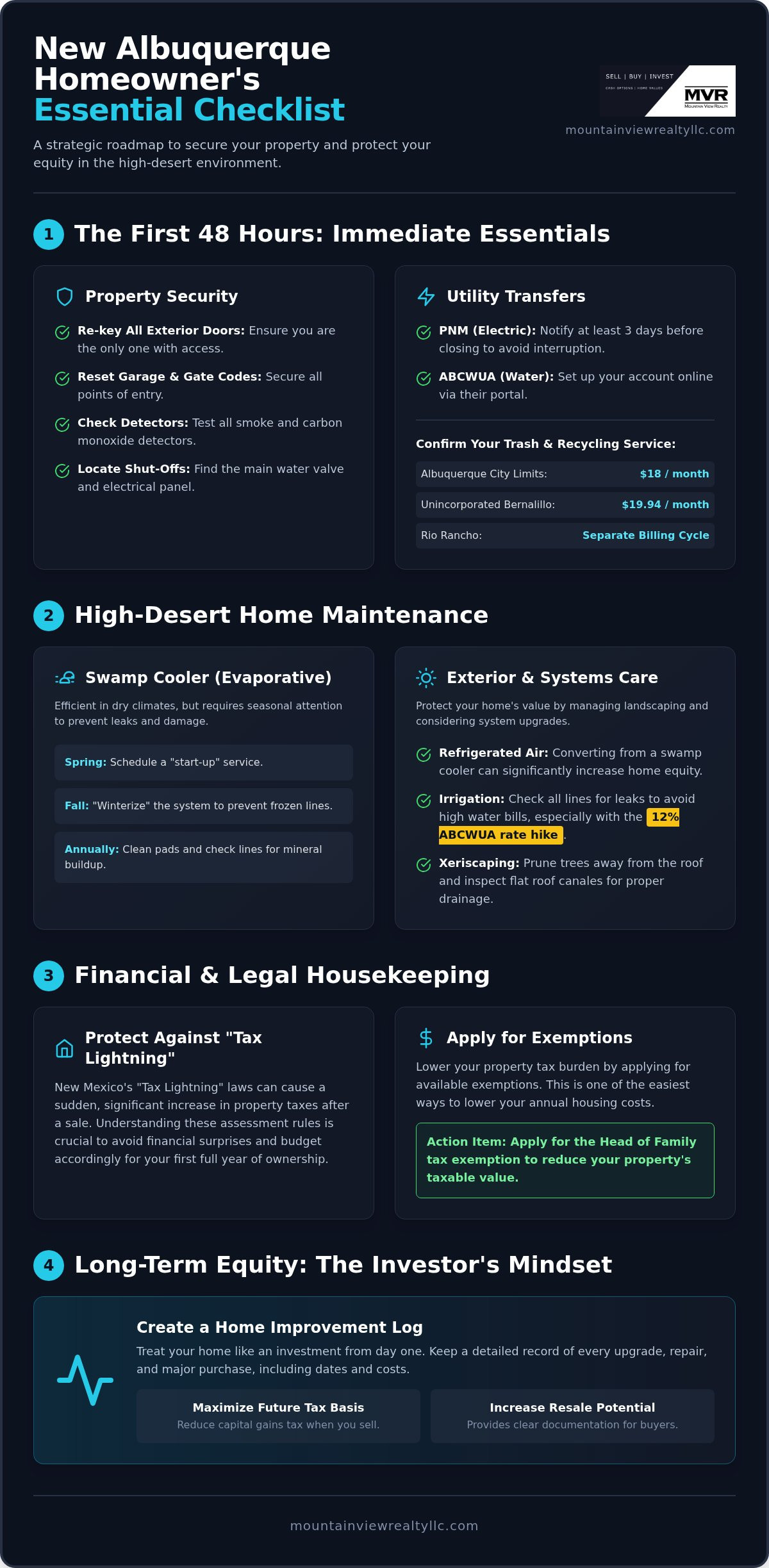 New homeowner checklist Albuquerque