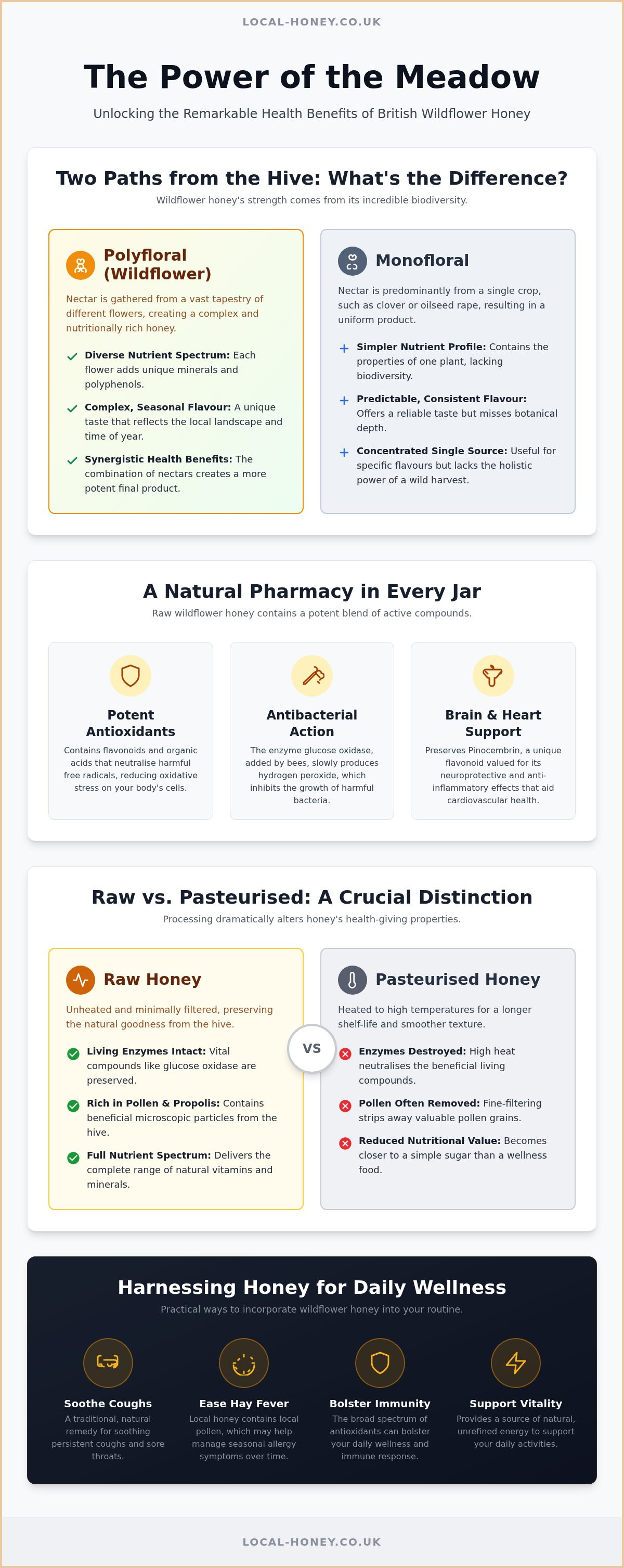 Wildflower honey health benefits