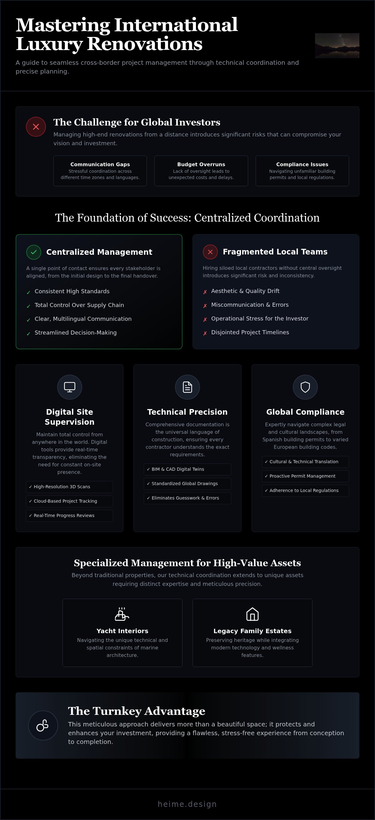 International project management interior design