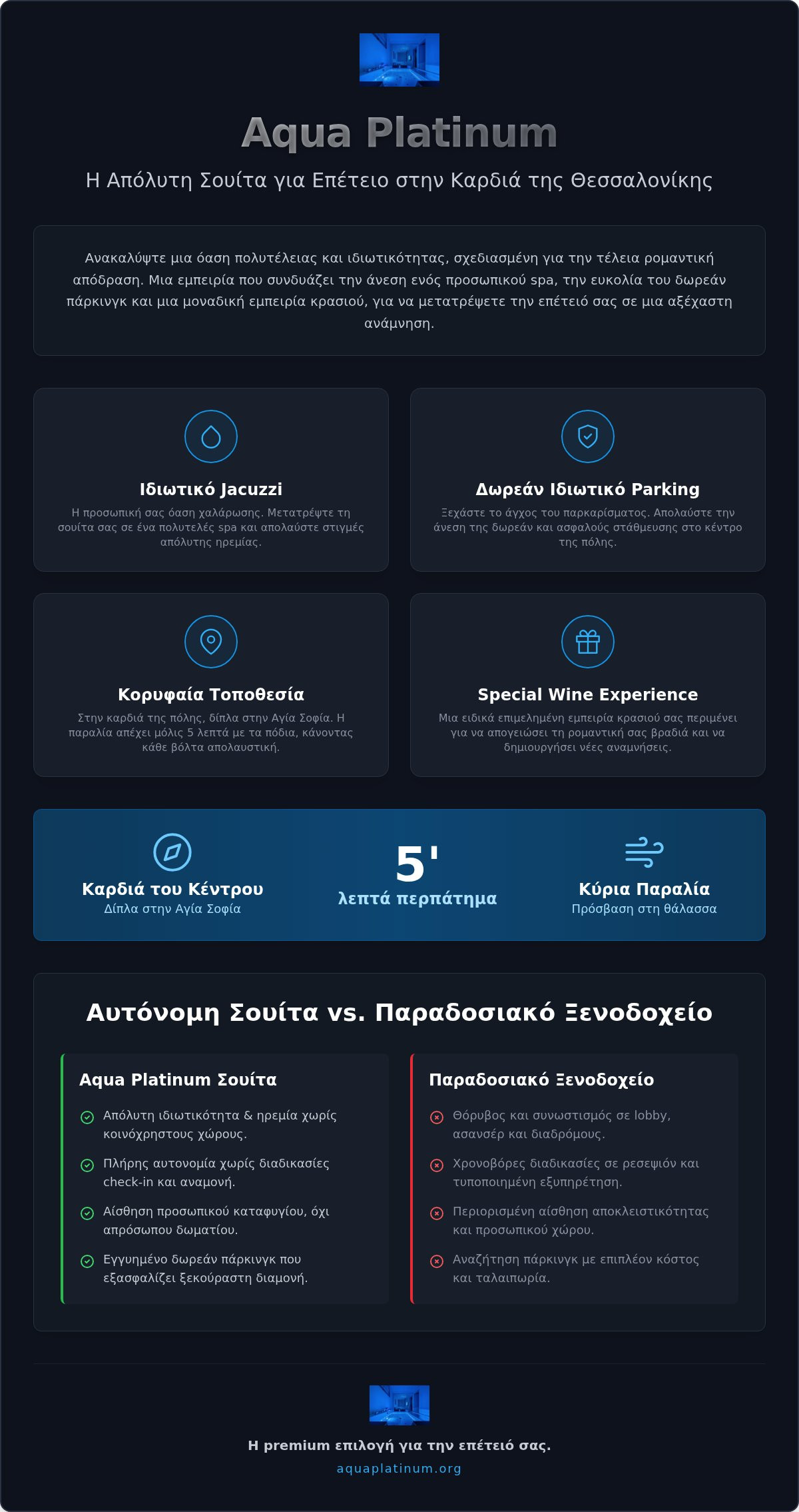 σουίτα για επέτειο θεσσαλονίκη