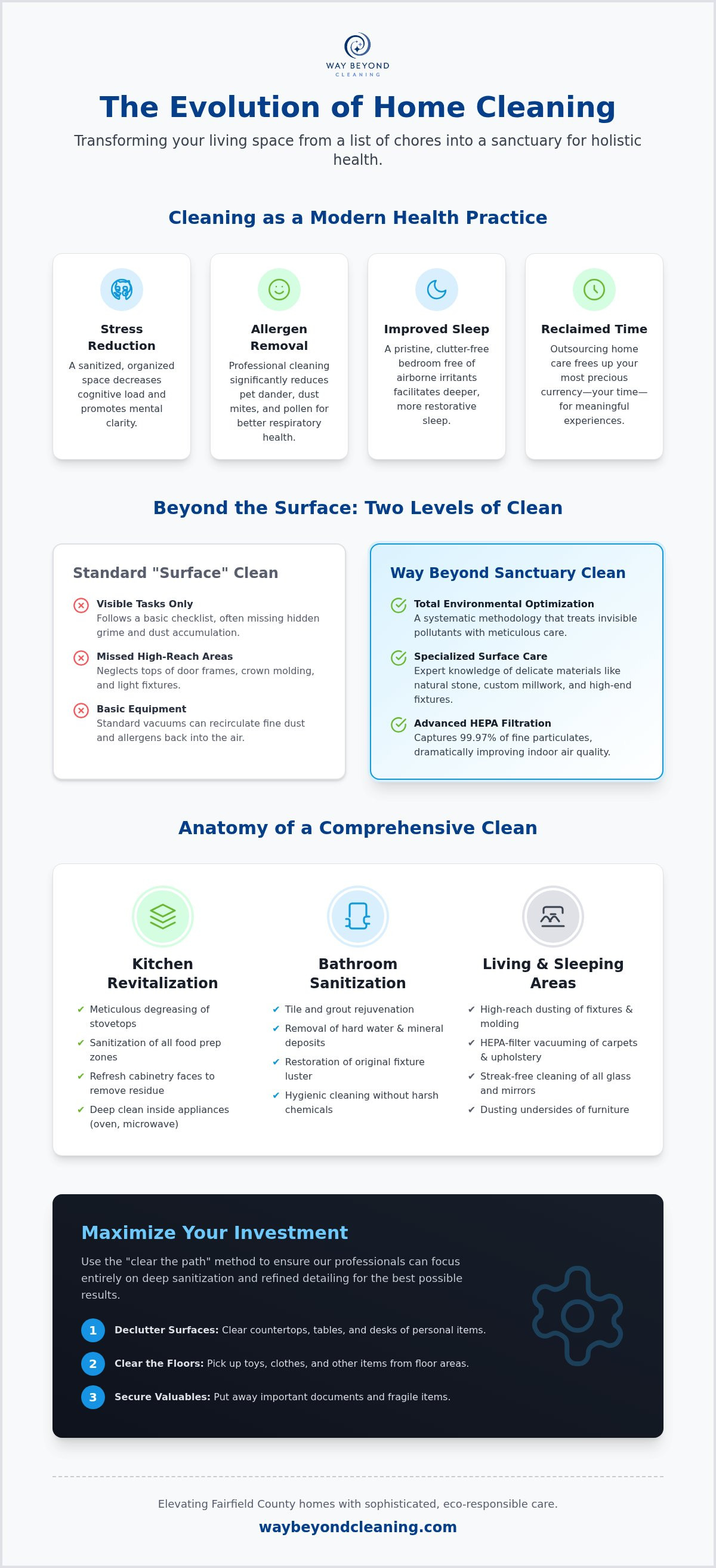 House cleaning services