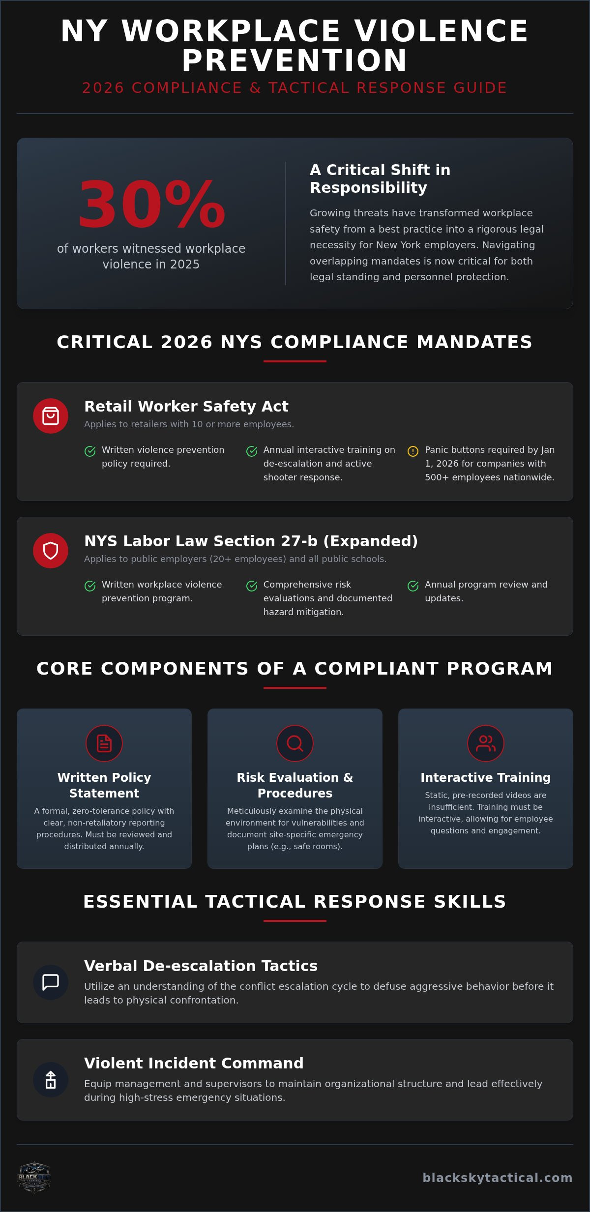 Workplace violence prevention training NY