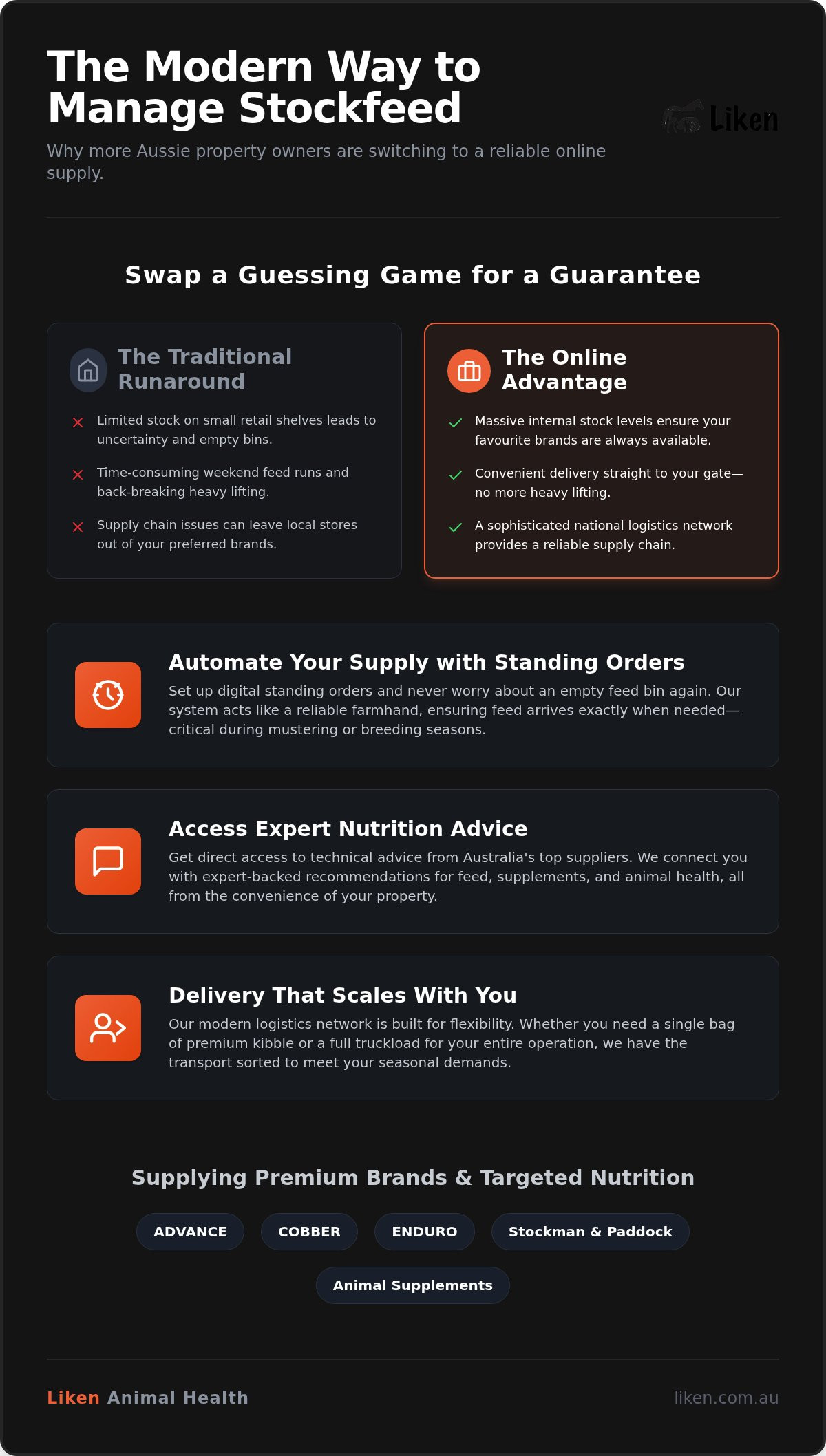 Online stockfeed australia