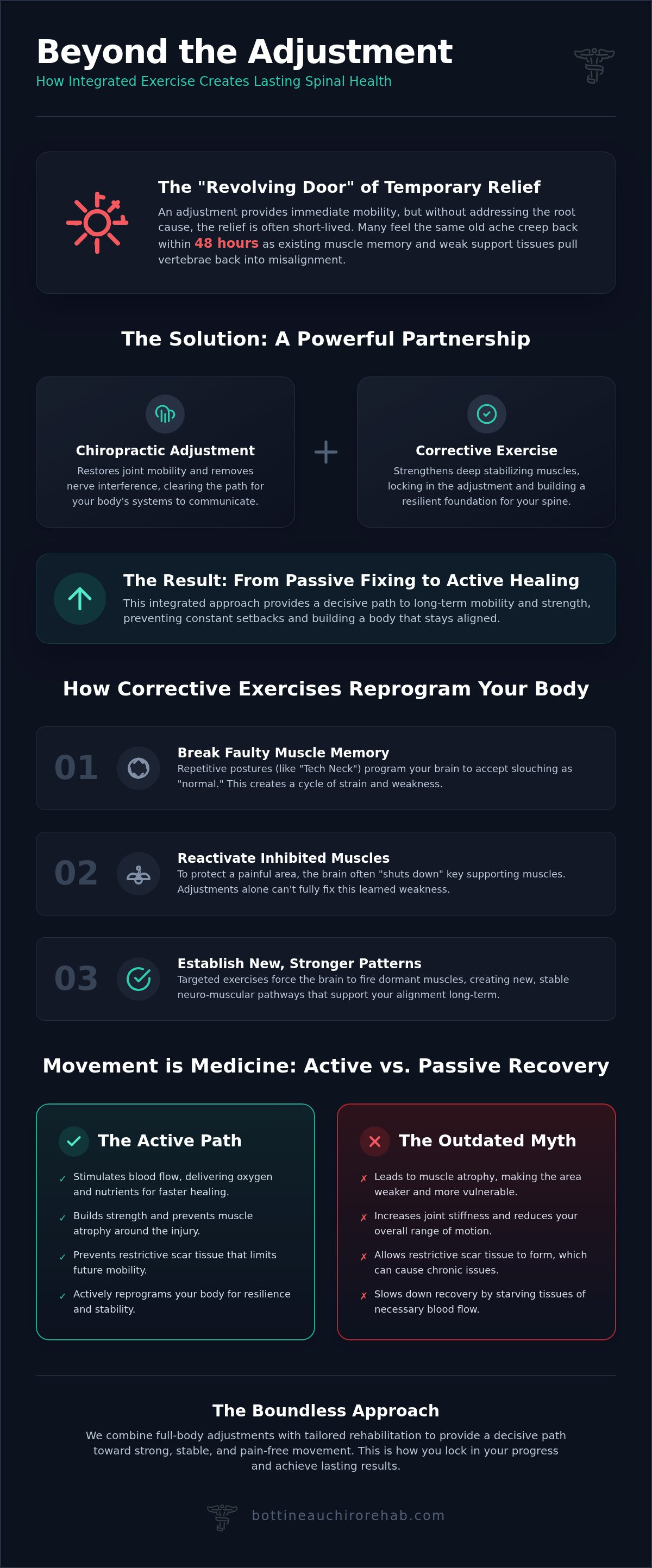 Exercise chiropractic
