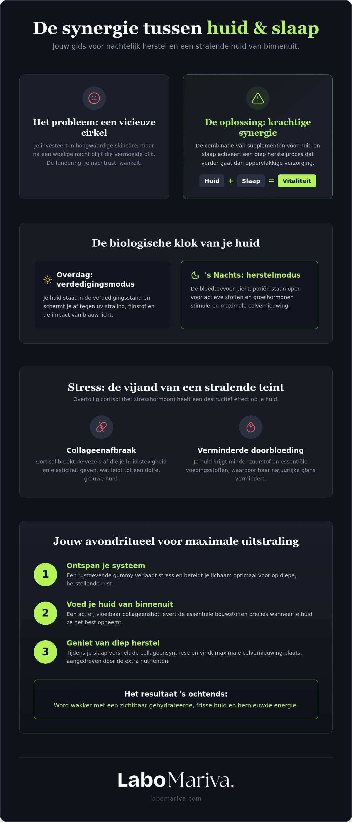 Synergie supplementen huid en slaap