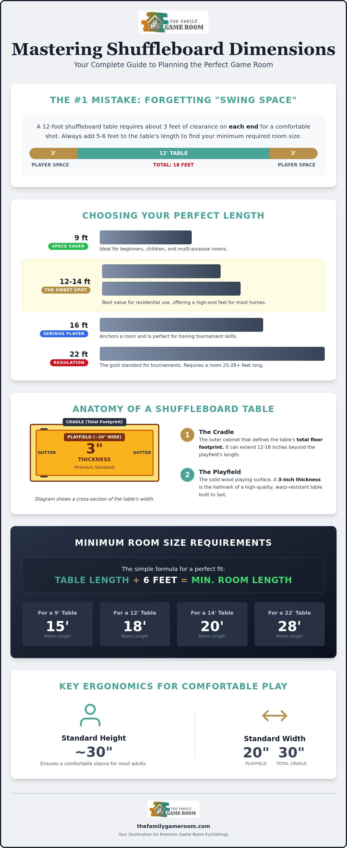 Shuffleboard table dimensions