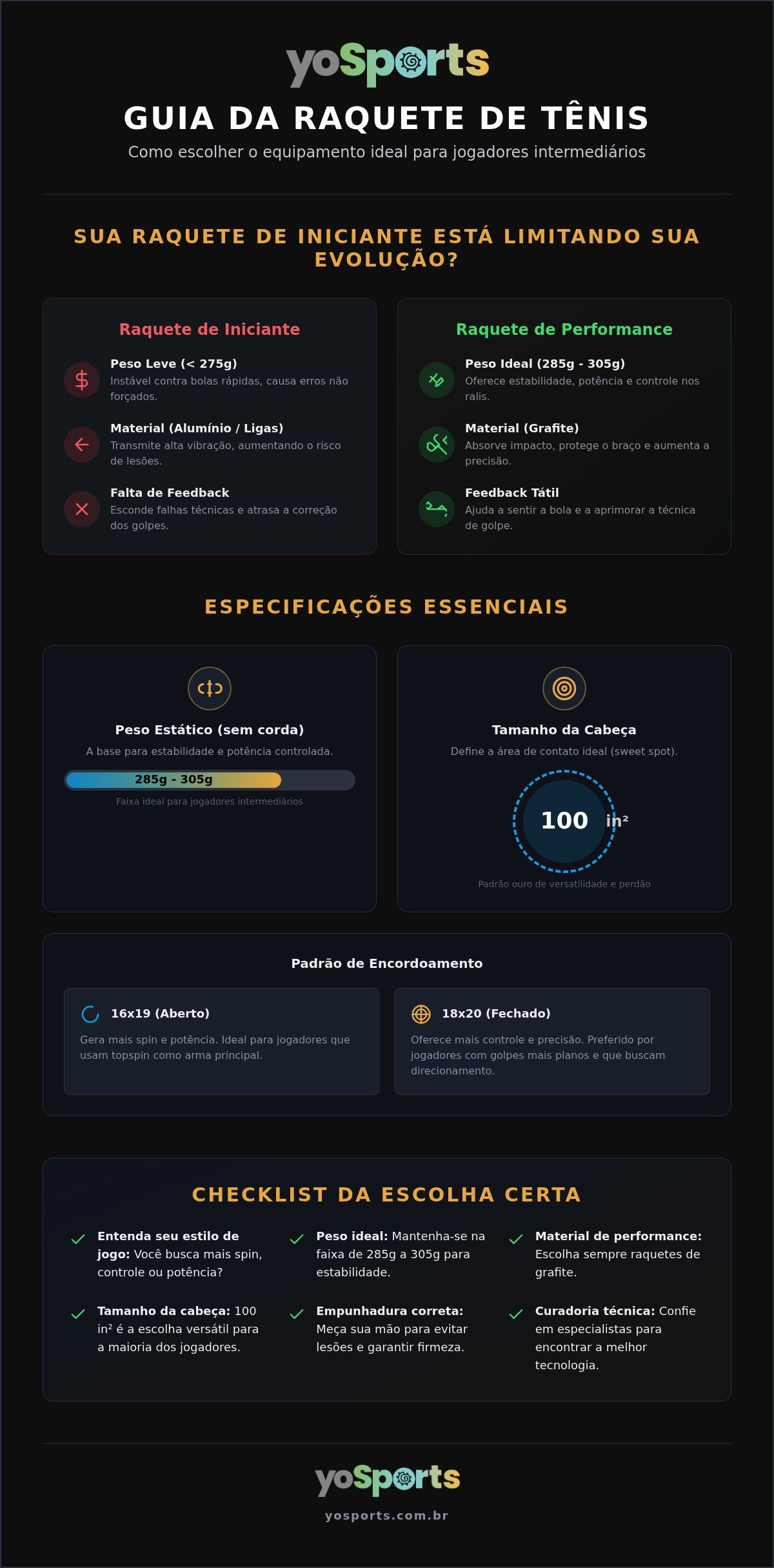Melhor raquete de tênis para jogadores intermediários