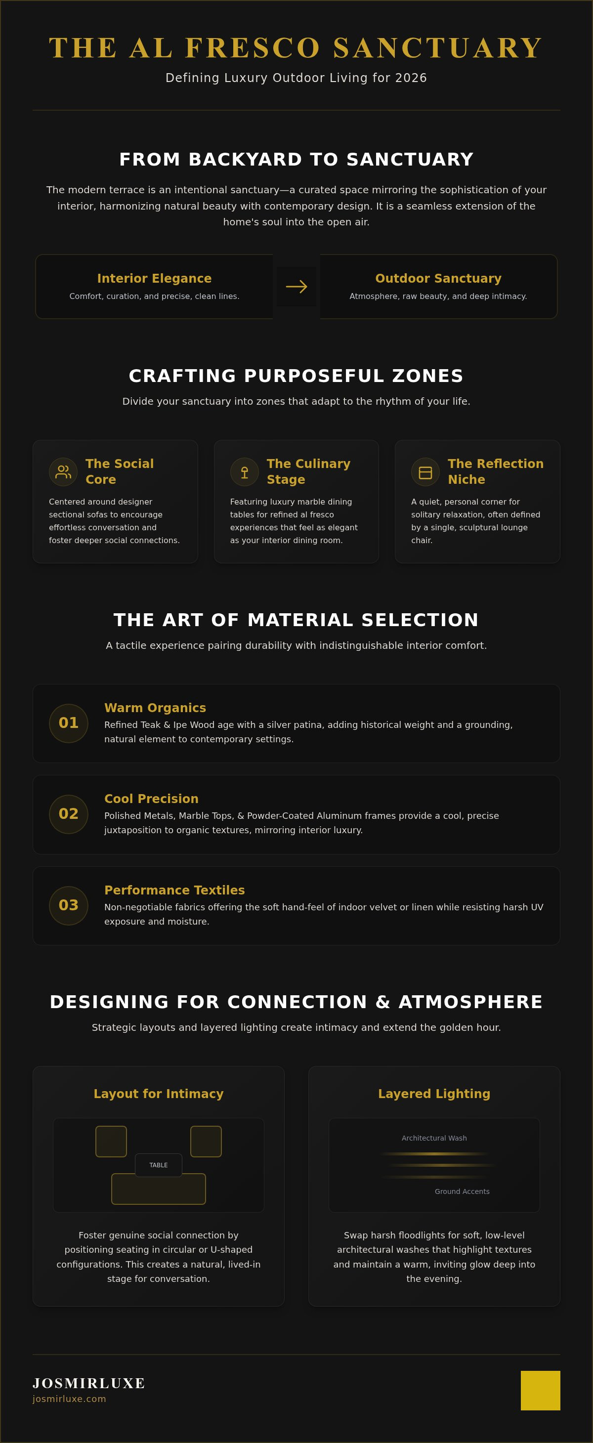 Luxury patio furniture ideas