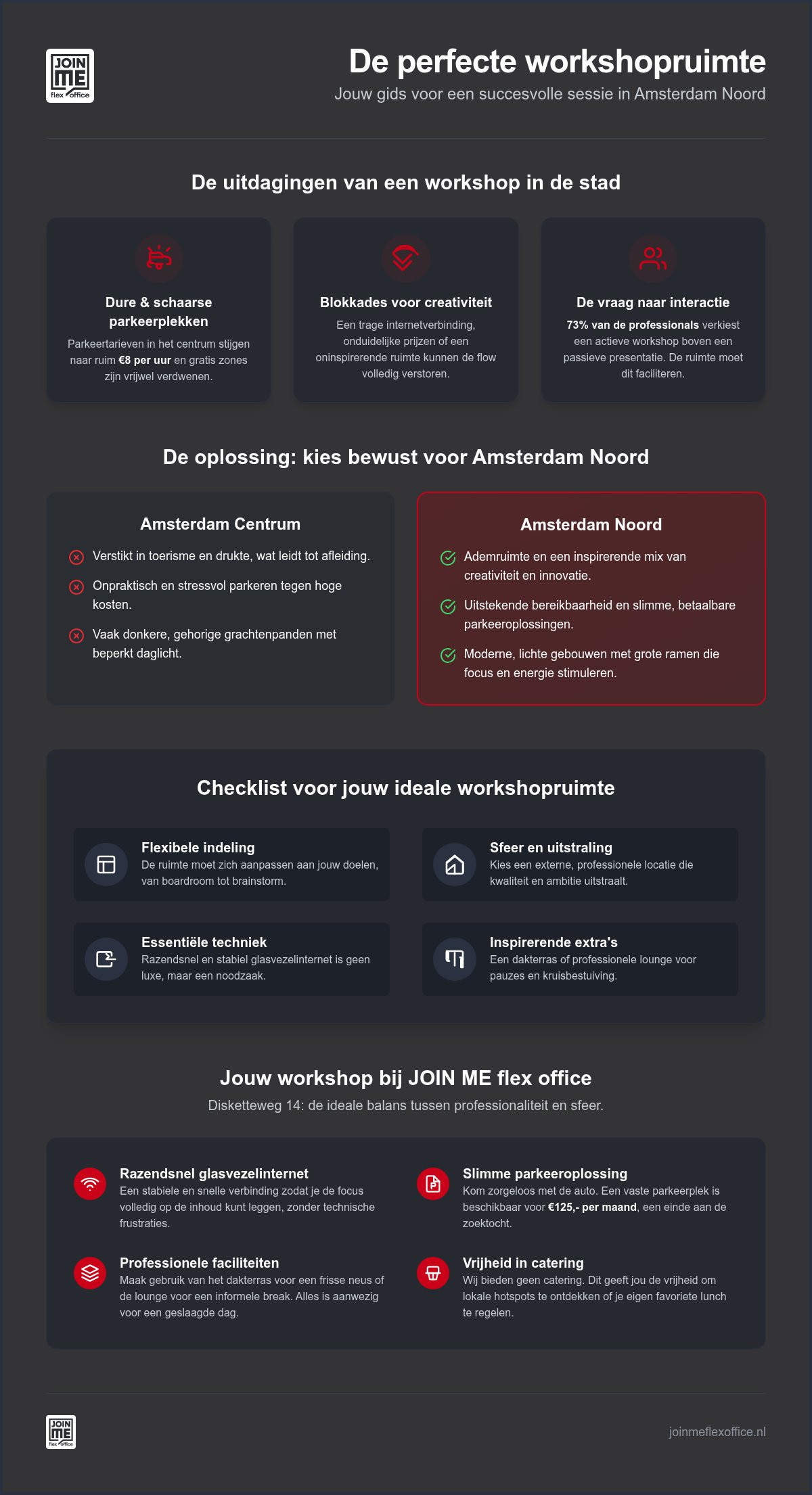 Workshopruimte amsterdam