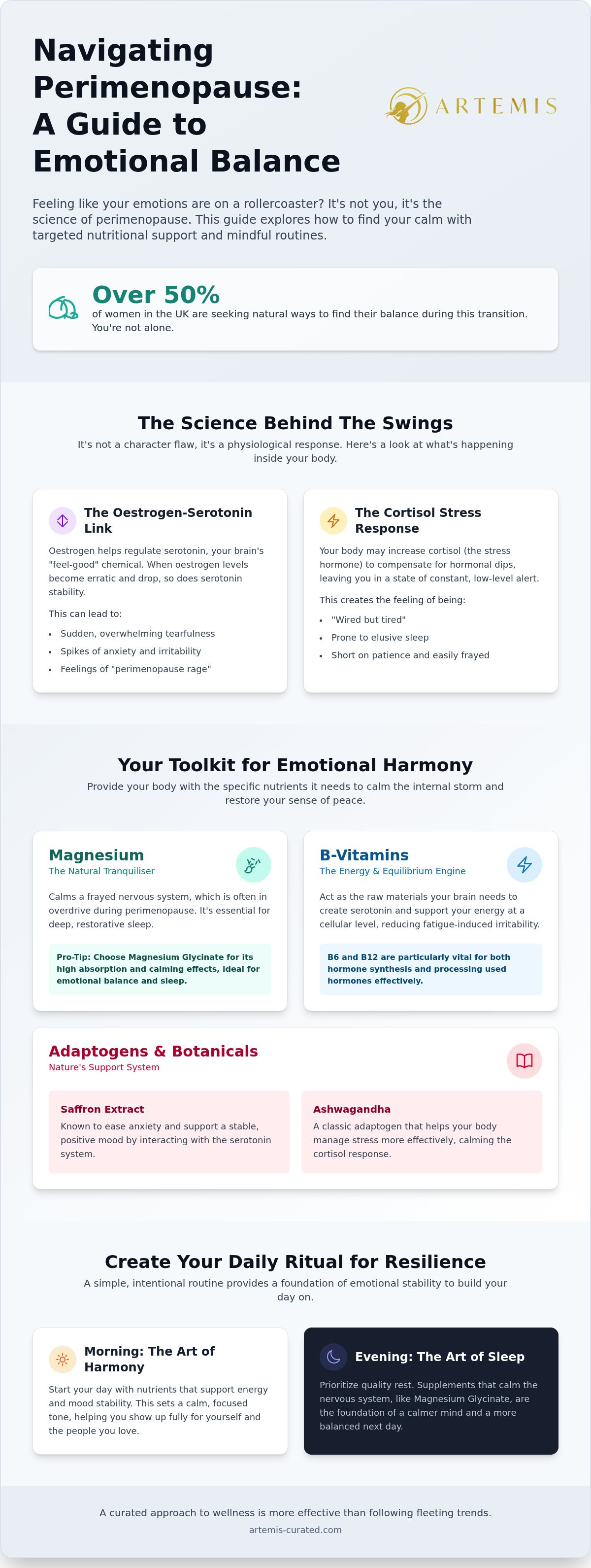 Supplements for perimenopause mood swings UK