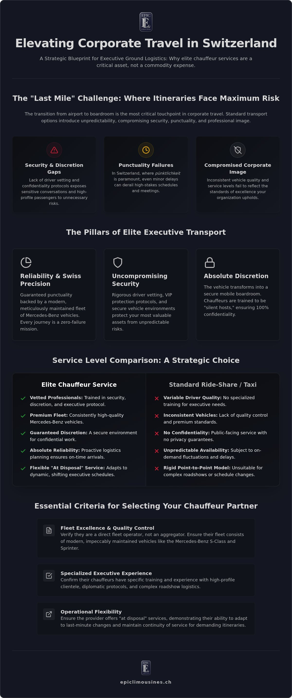 Corporate travel management switzerland