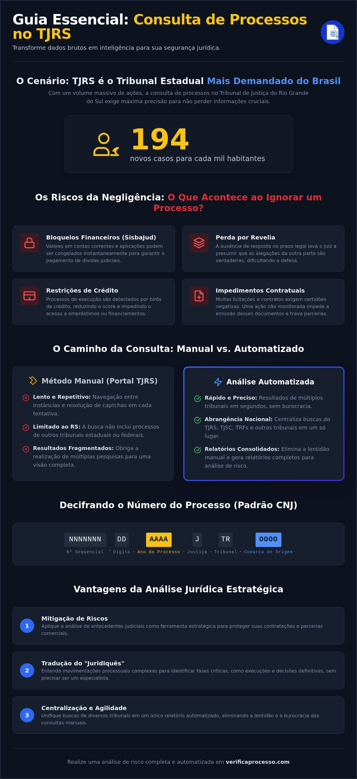 Consulta processo tjrs