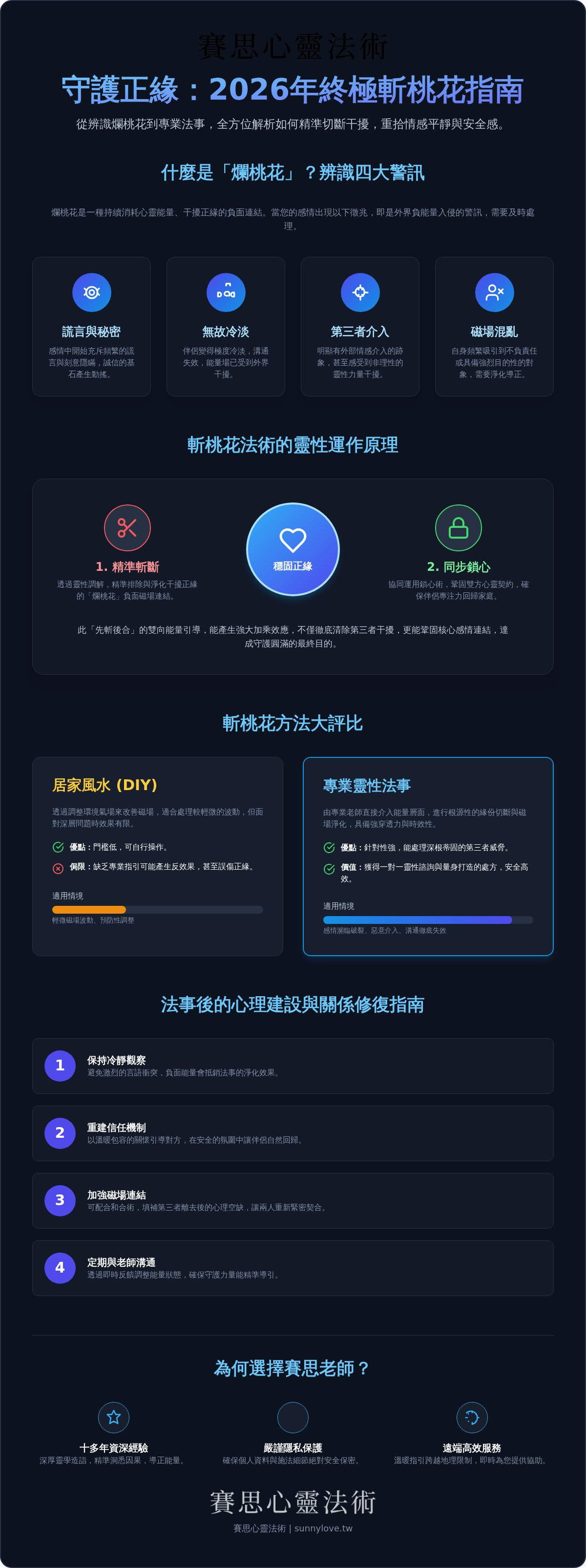 斬桃花 方法