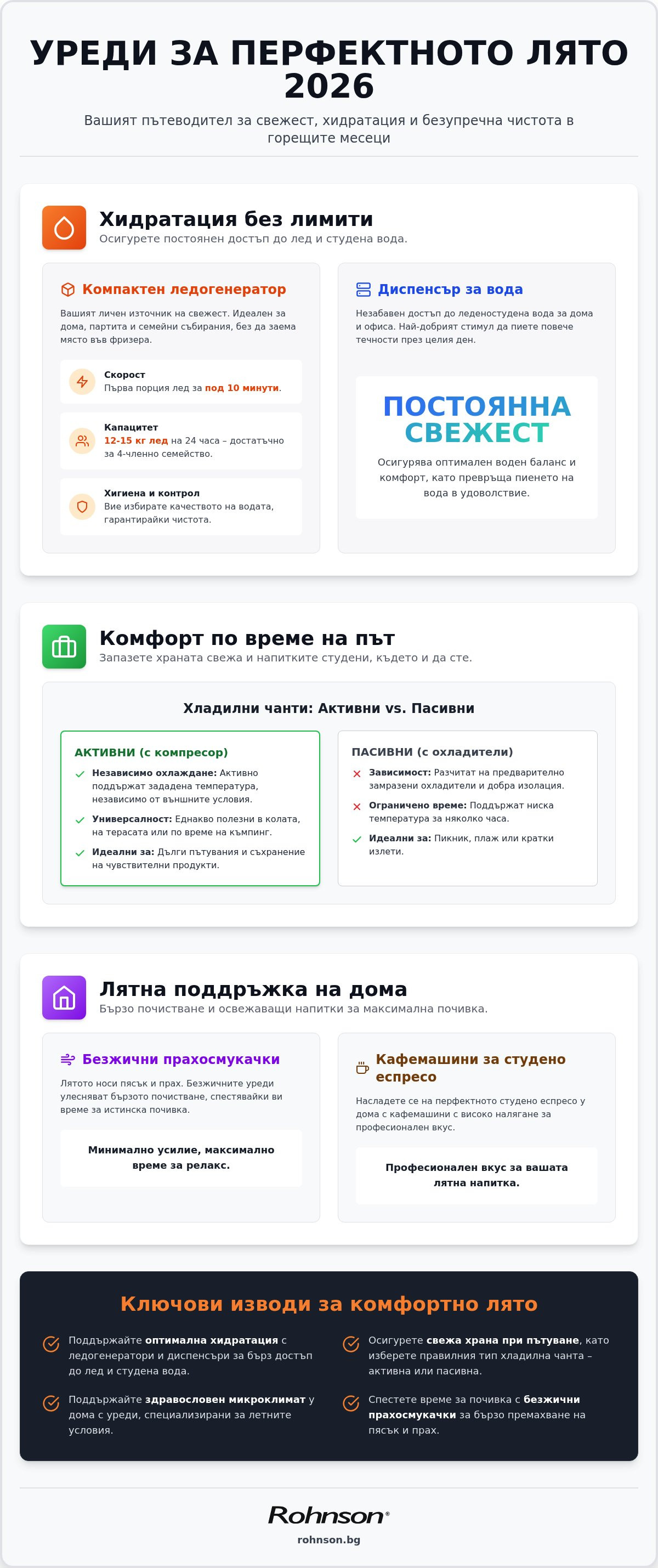 уреди за лятото