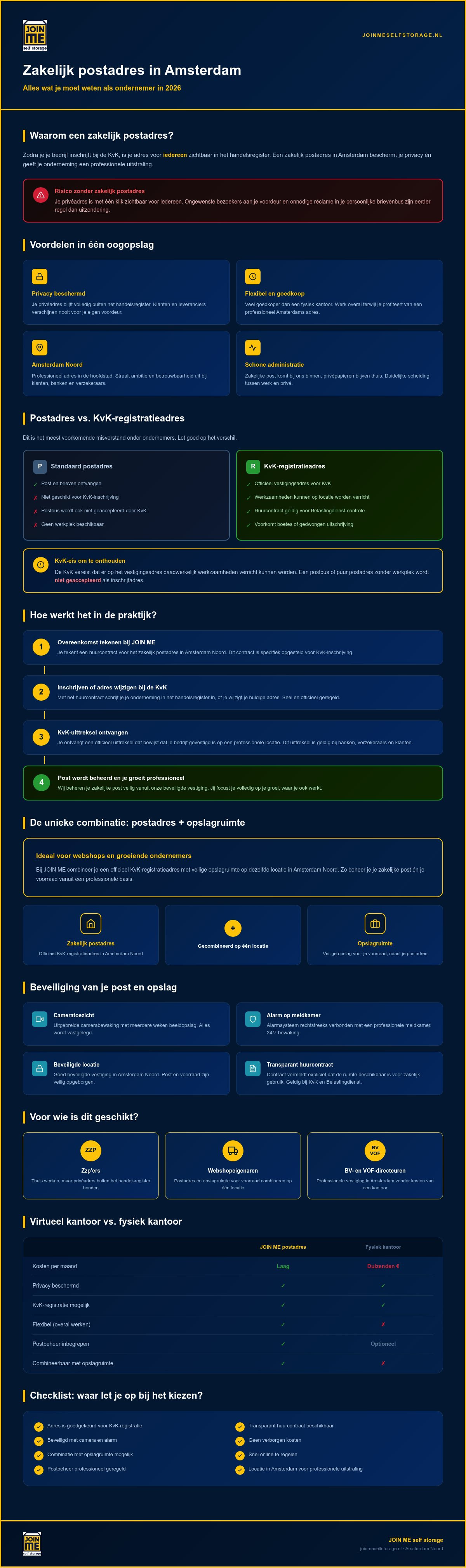 Zakelijk postadres Amsterdam