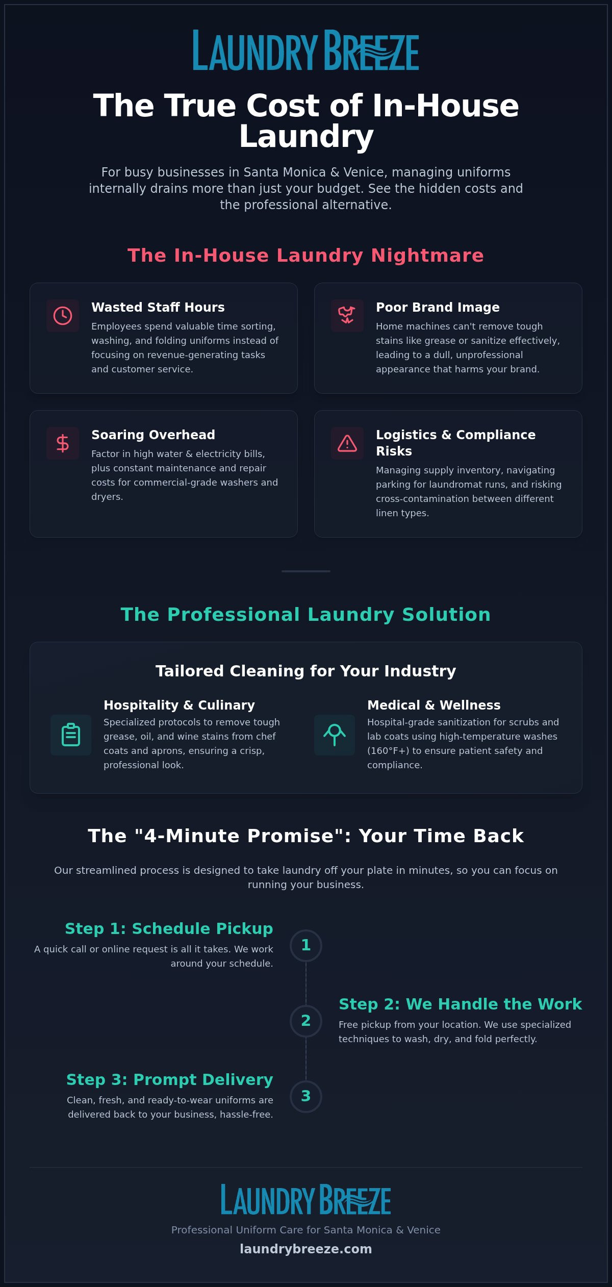 Uniform Laundry Service in Santa Monica & Venice