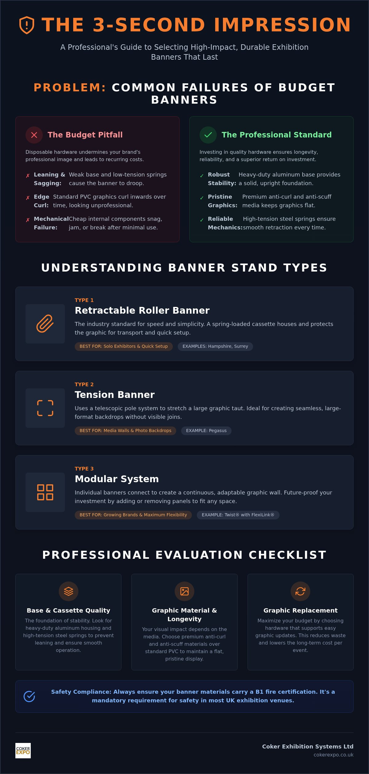 Pull-up/pop-up banners