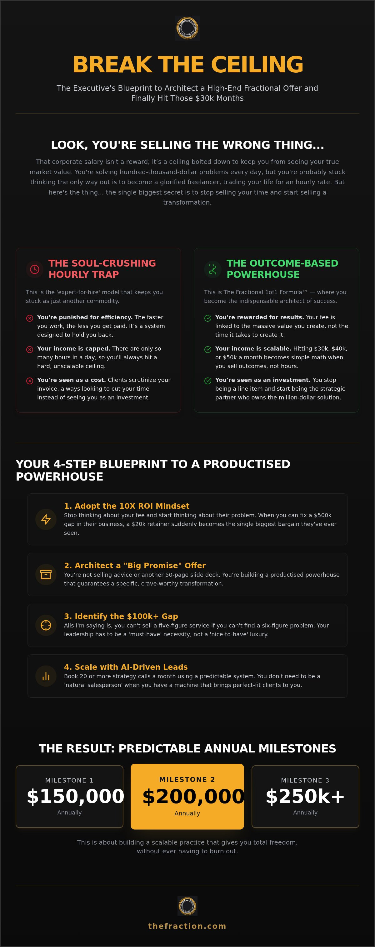 High-end service offer structure