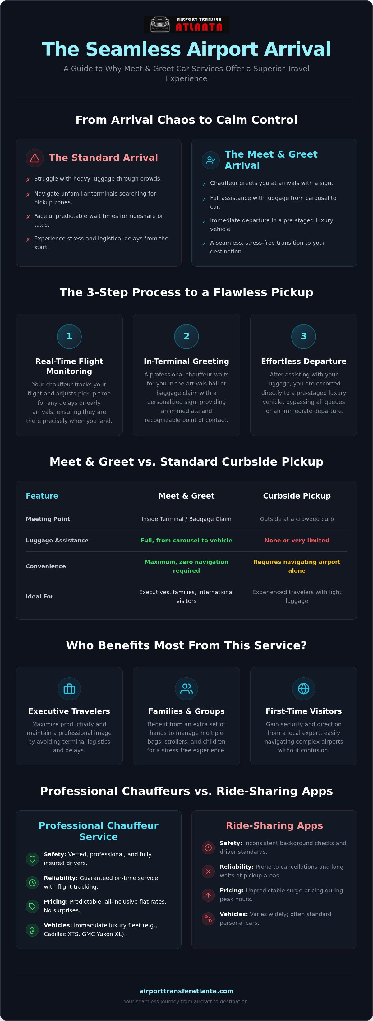 Meet and greet airport car service