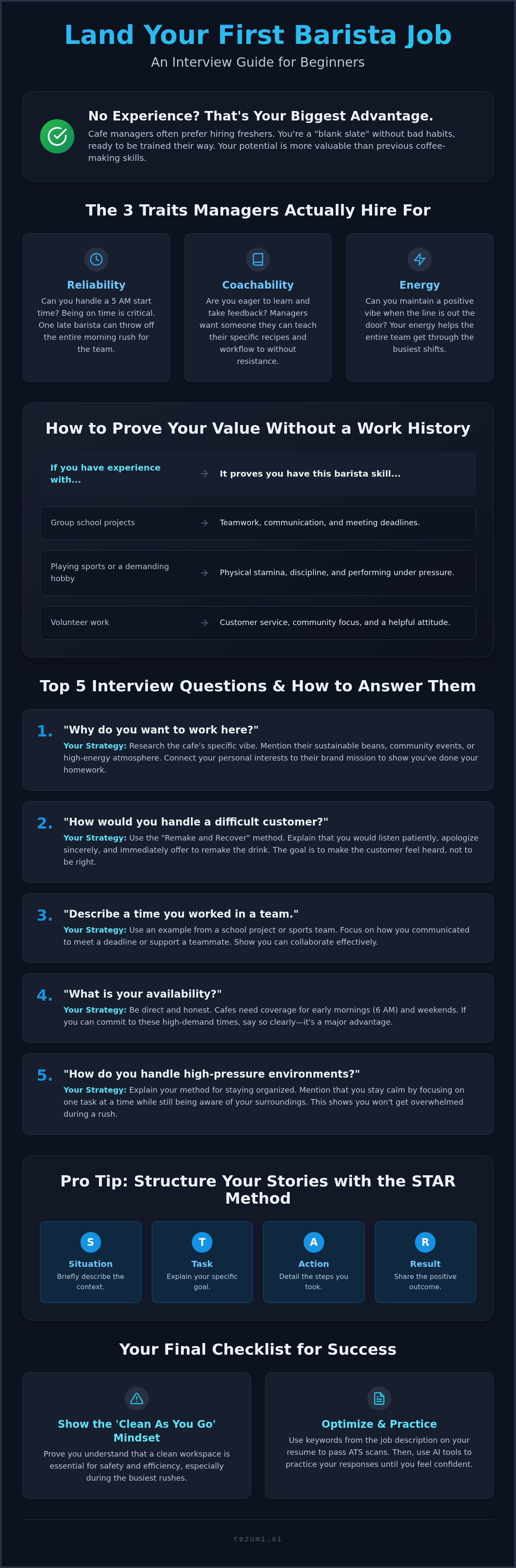 Barista interview questions and answers for freshers