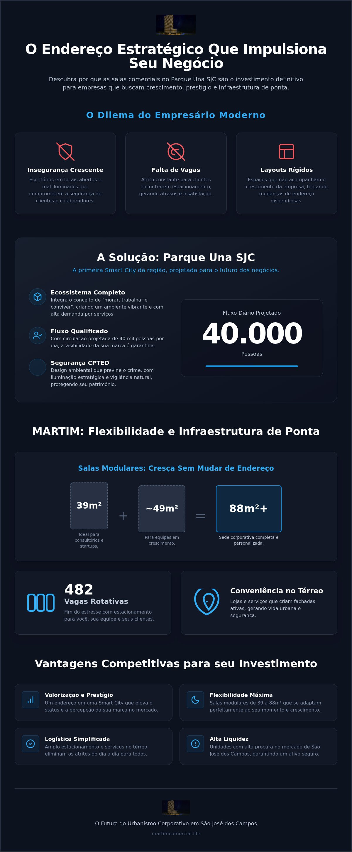Salas comerciais no parque una sjc