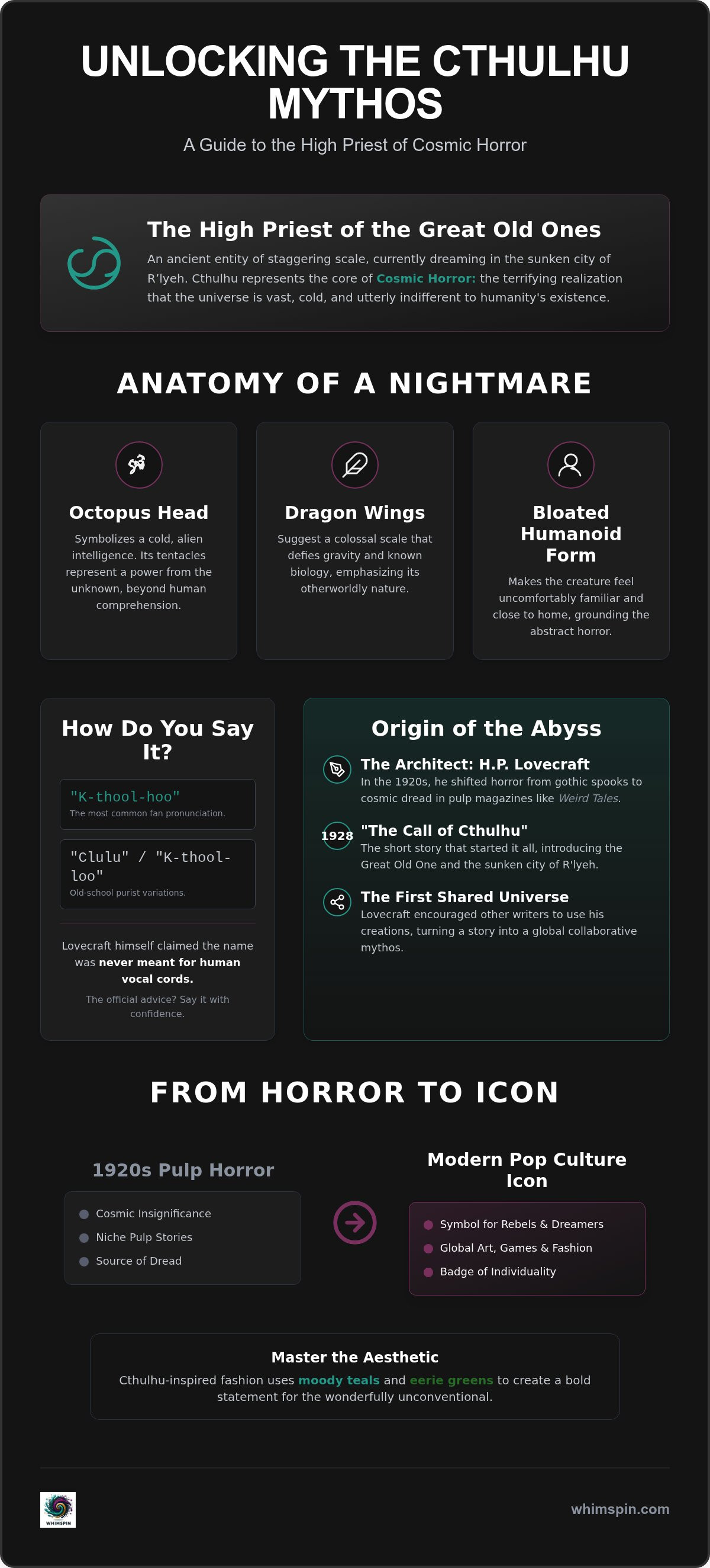 Cthulhu