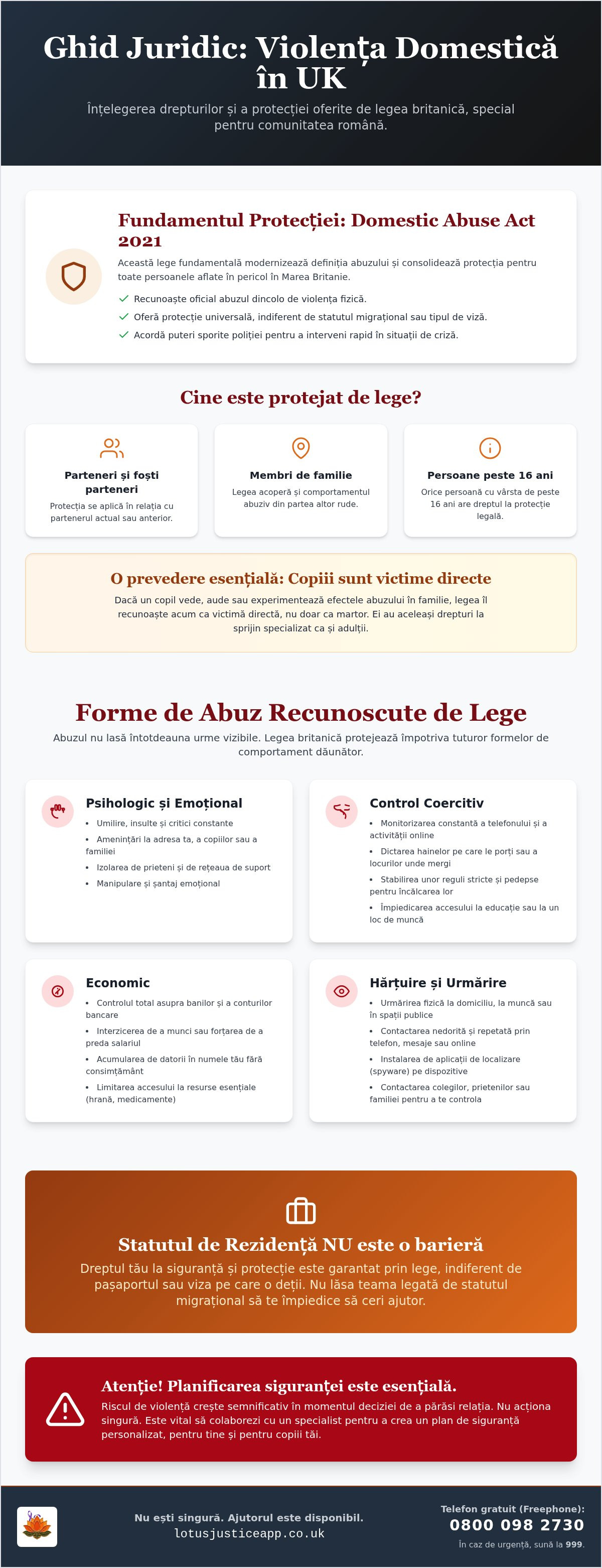 Ghid juridic violență domestică UK