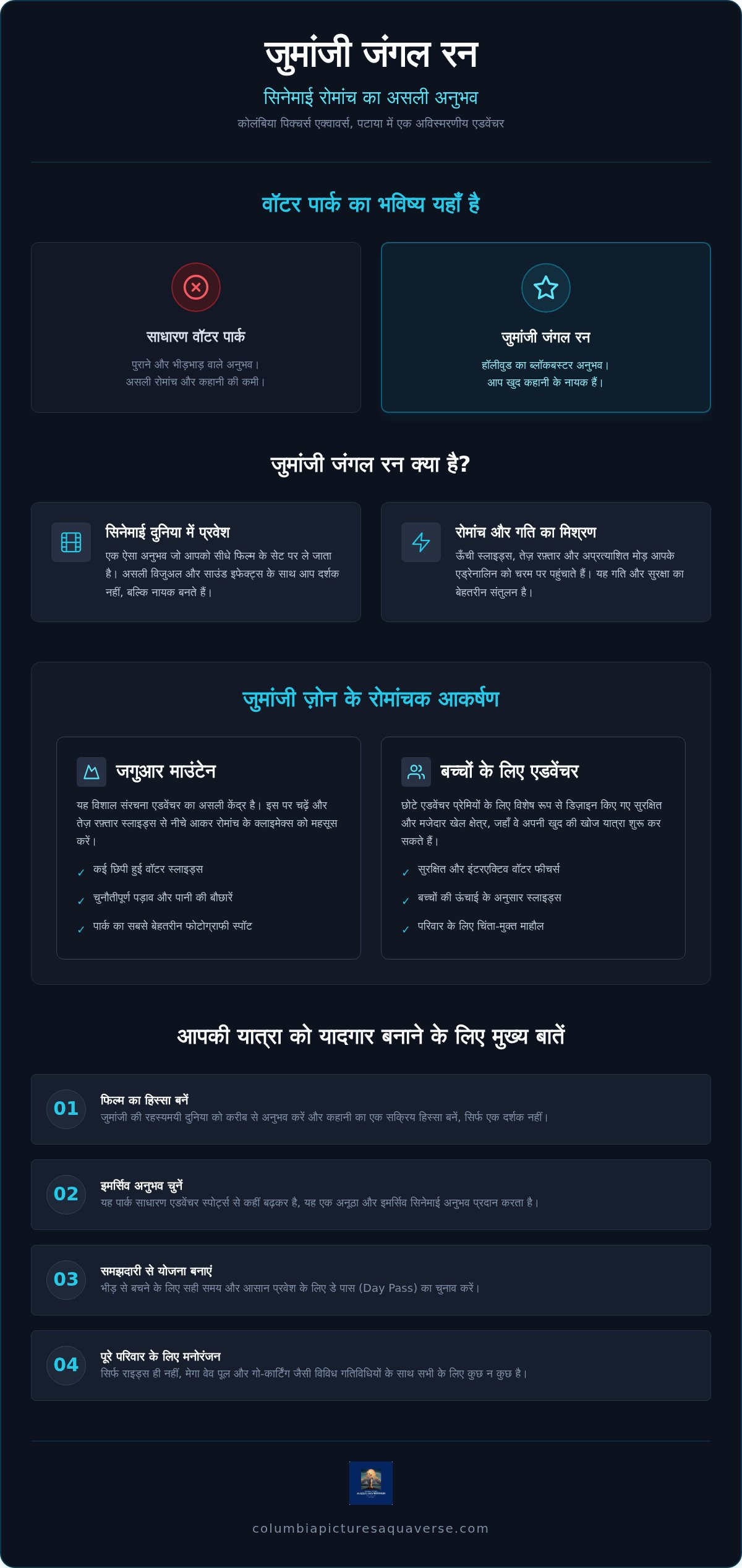 जुमांजी जंगल रन