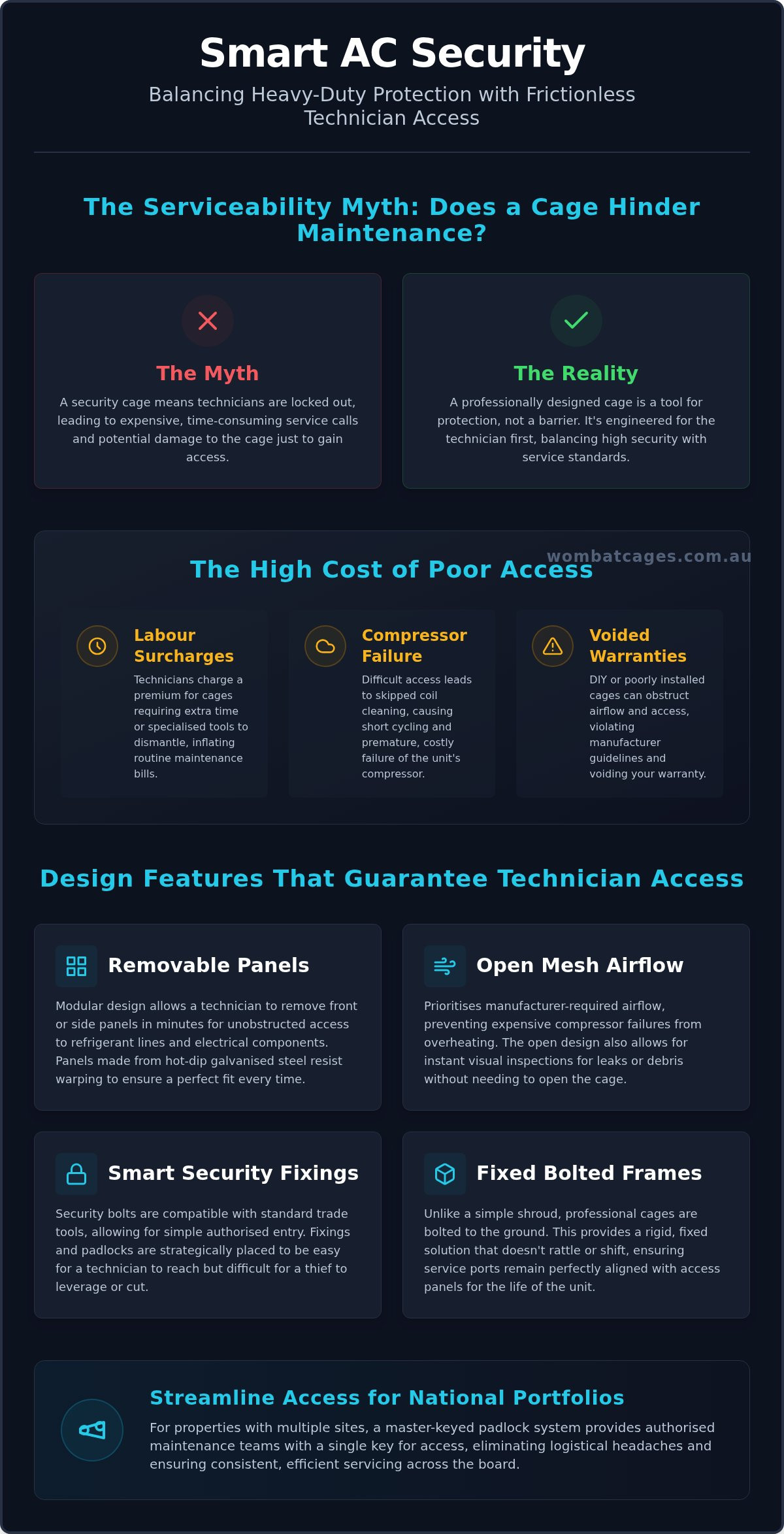 Technician access AC cage