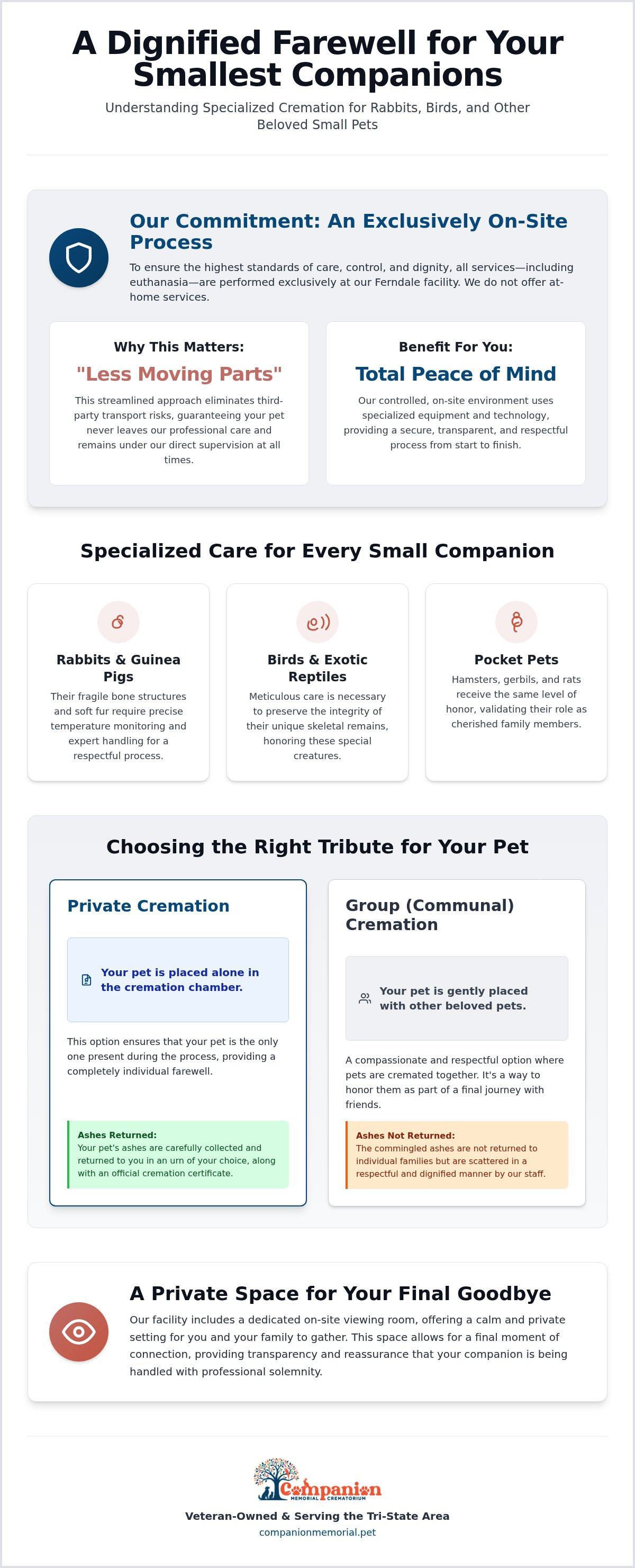 Small animal cremation
