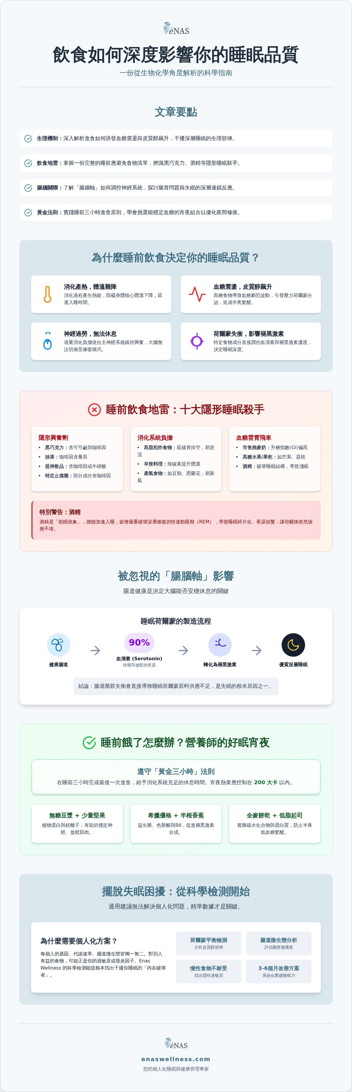 睡前應避免的食物