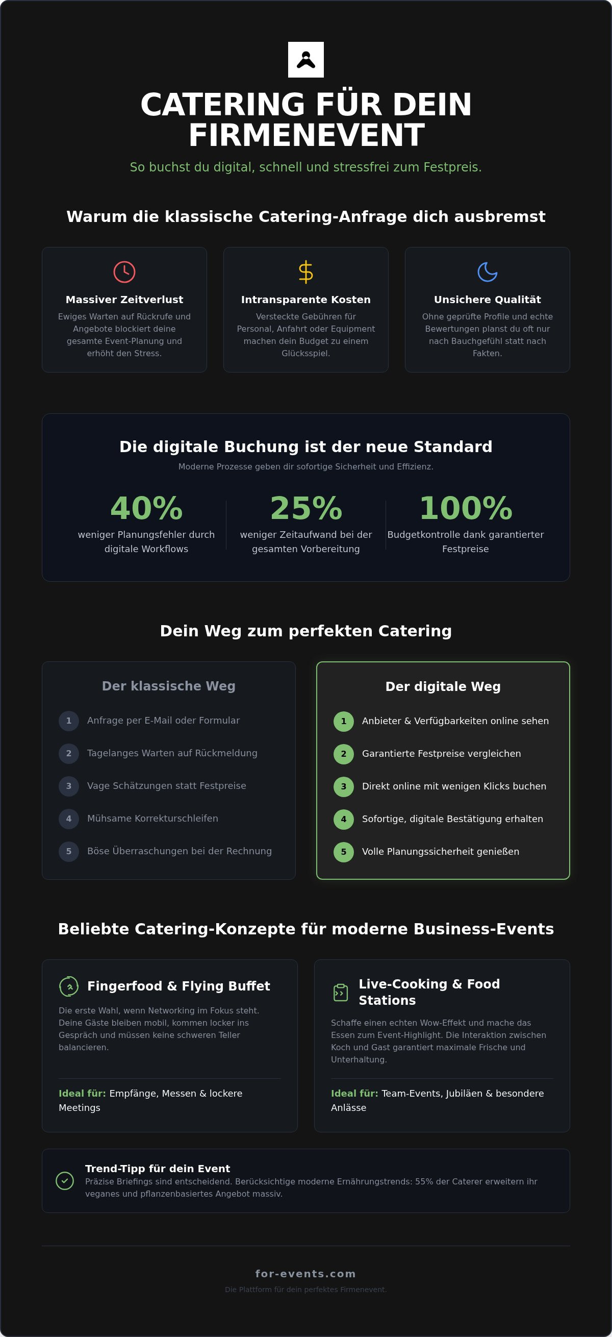 Catering für Firmenevent