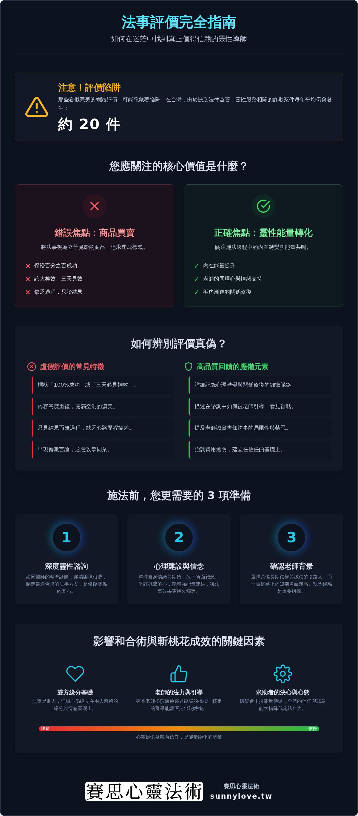 法事 評價