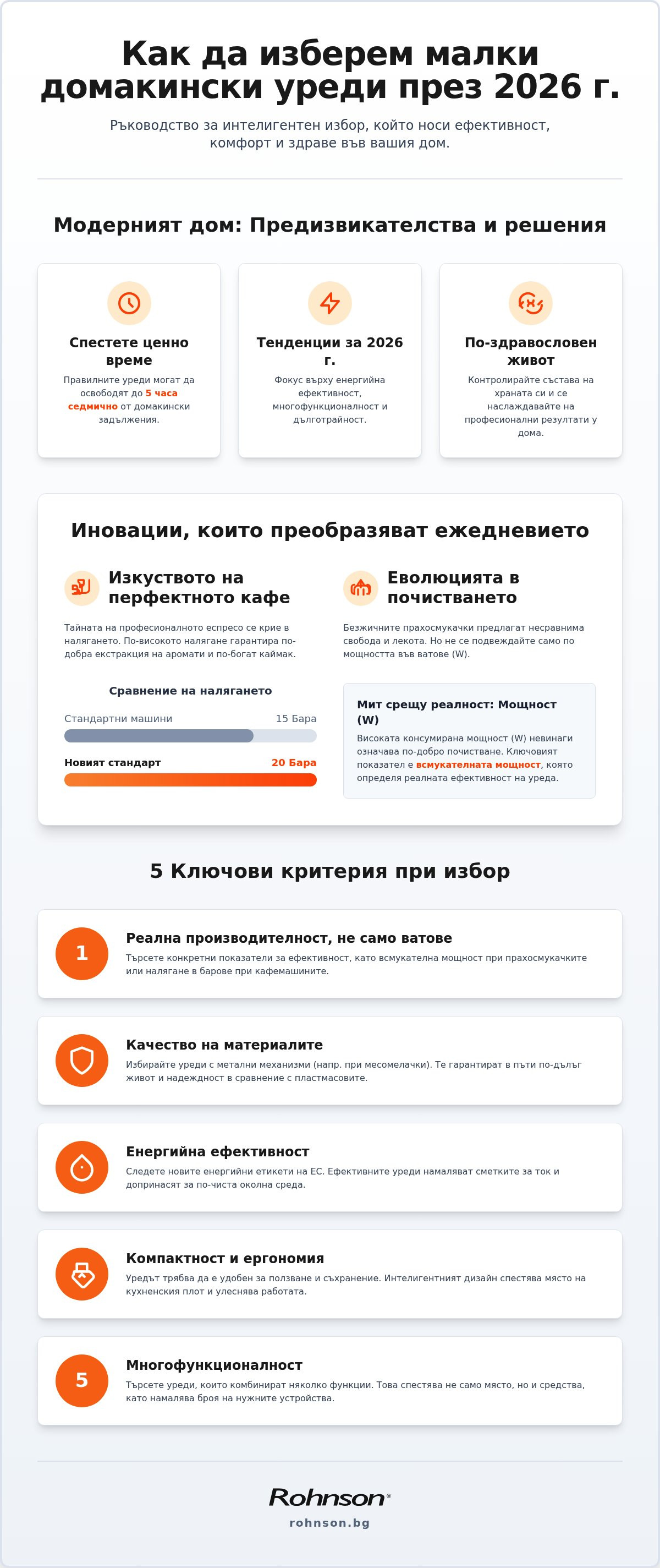 малки домакински уреди