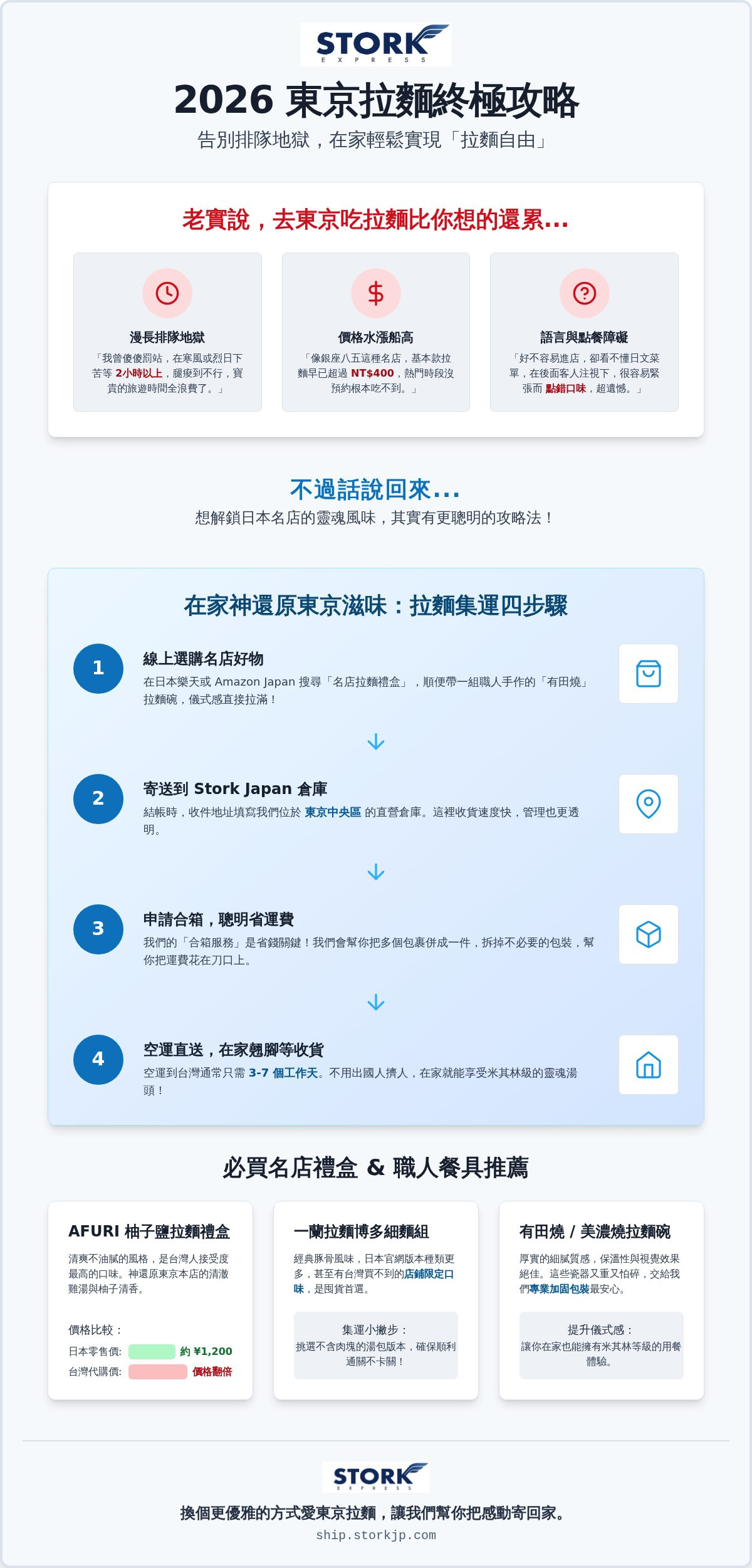東京拉麵推薦