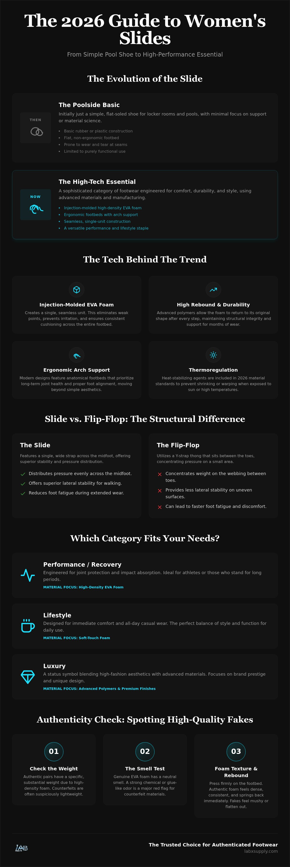 Best slides for women