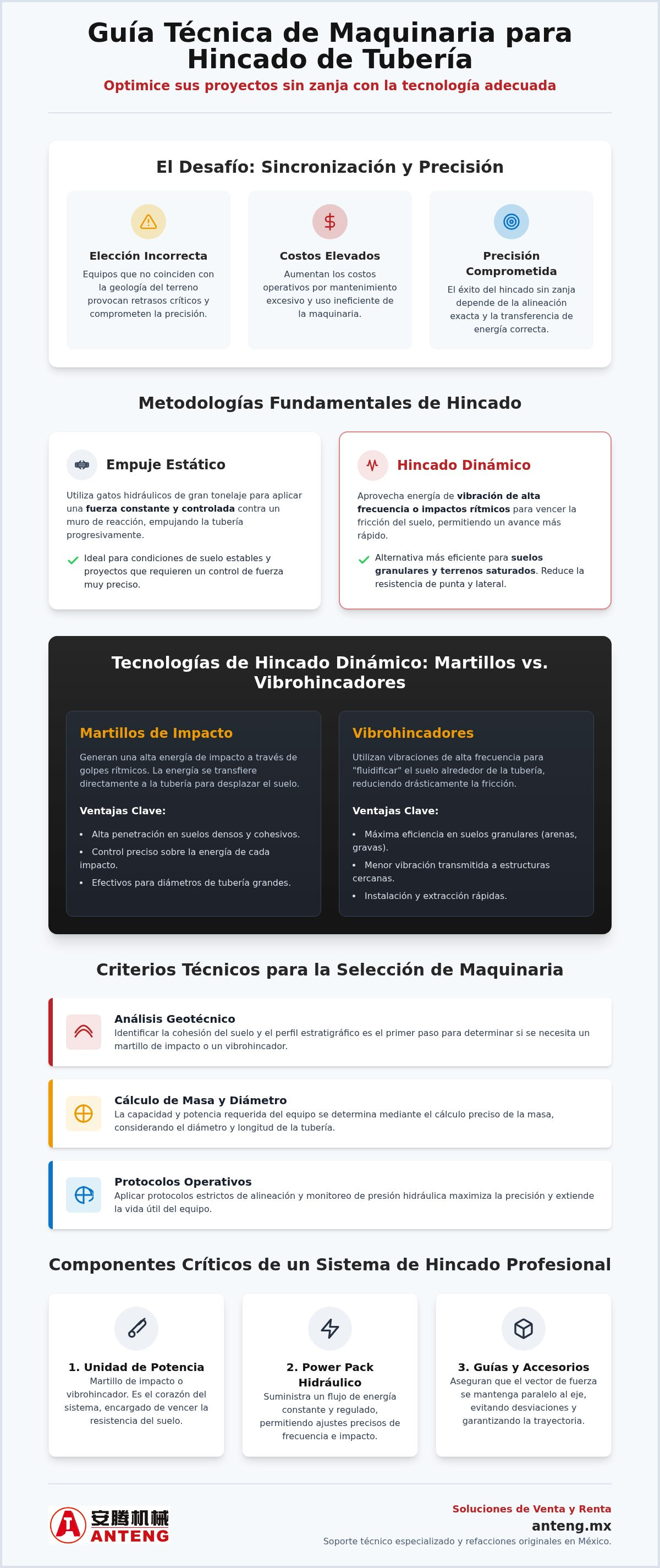 Maquinaria para hincado de tubería