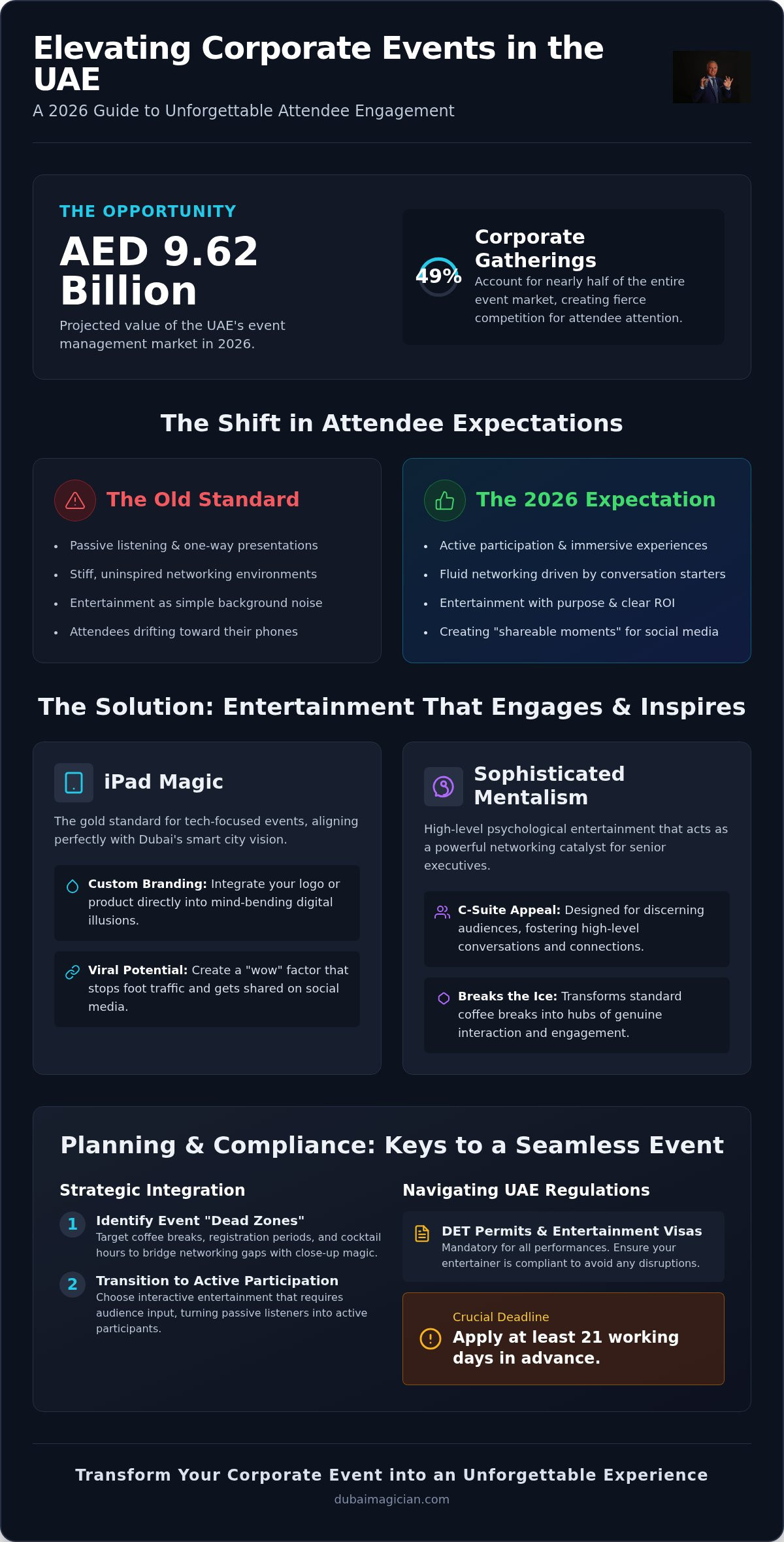 Conference entertainment UAE