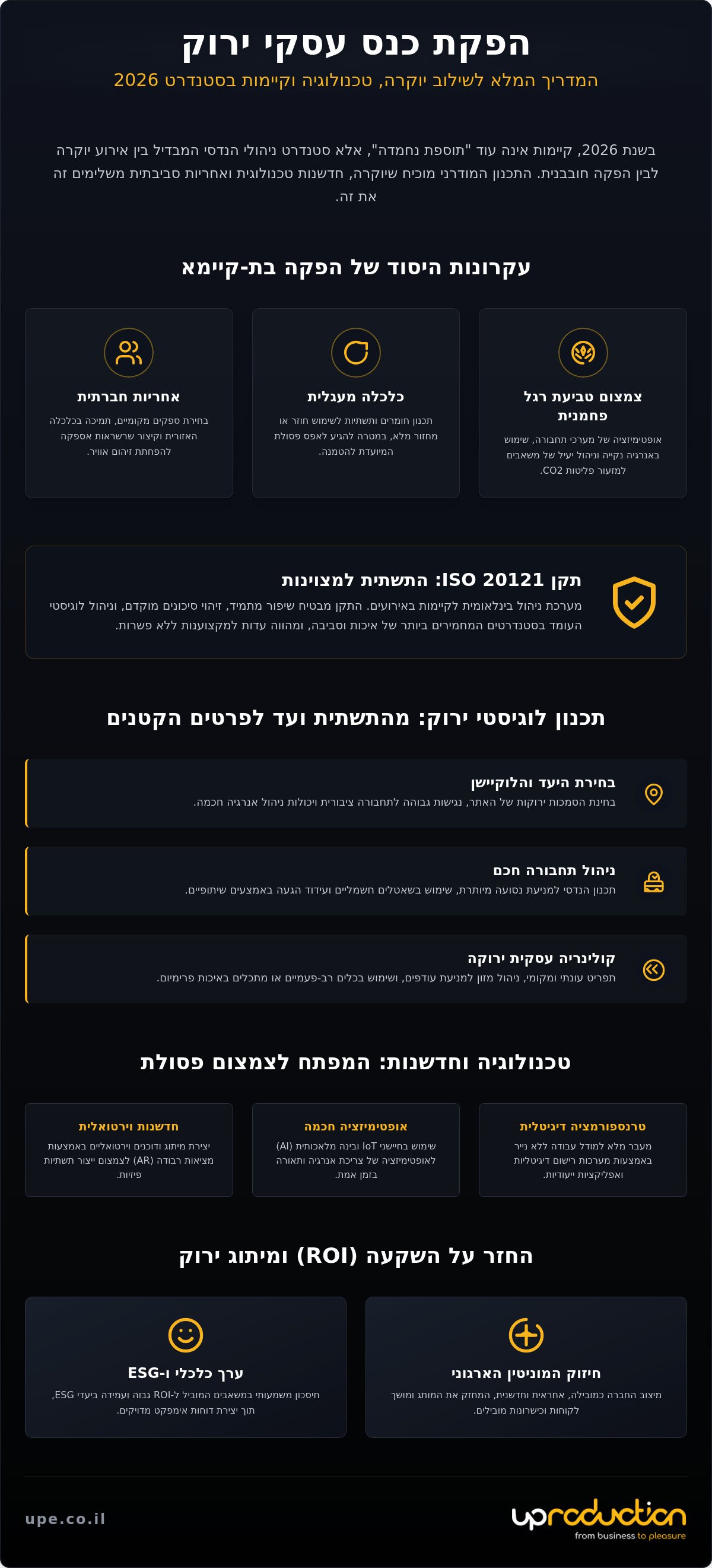 הפקת כנס עסקי ירוק