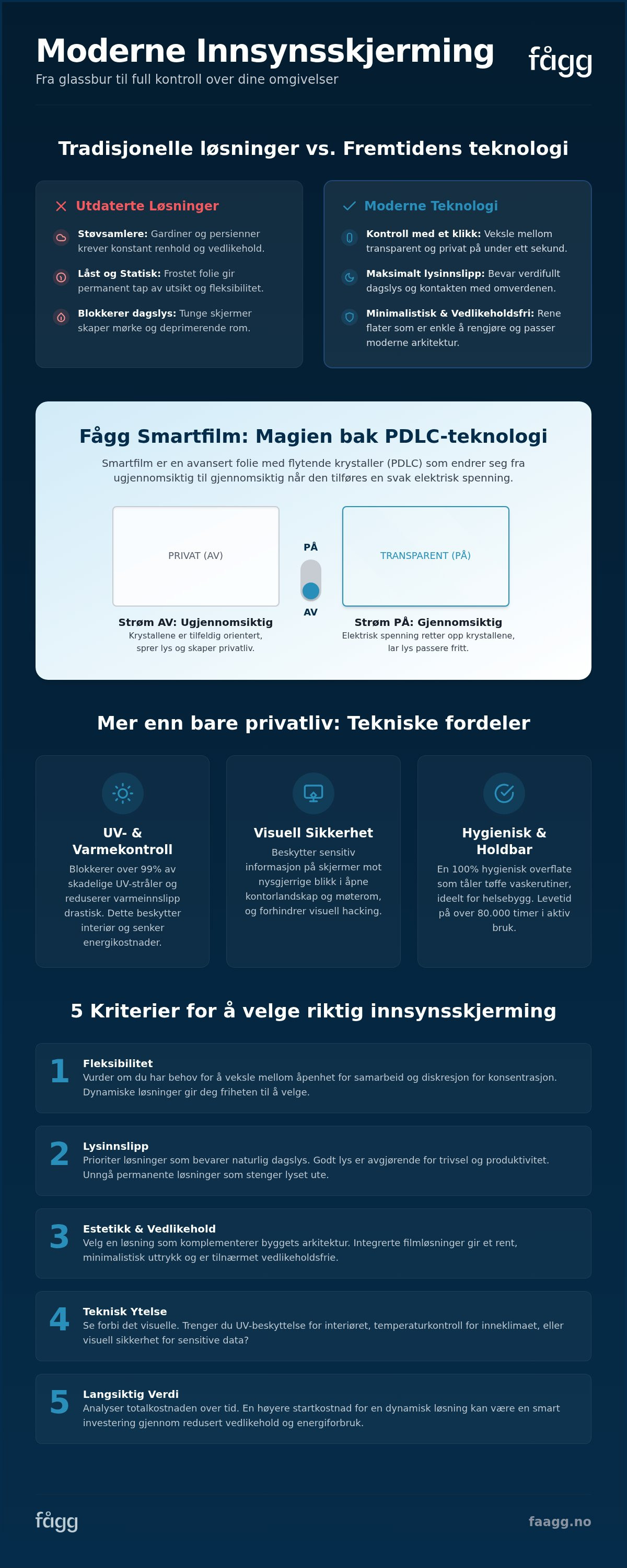 Velge innsynsskjerming