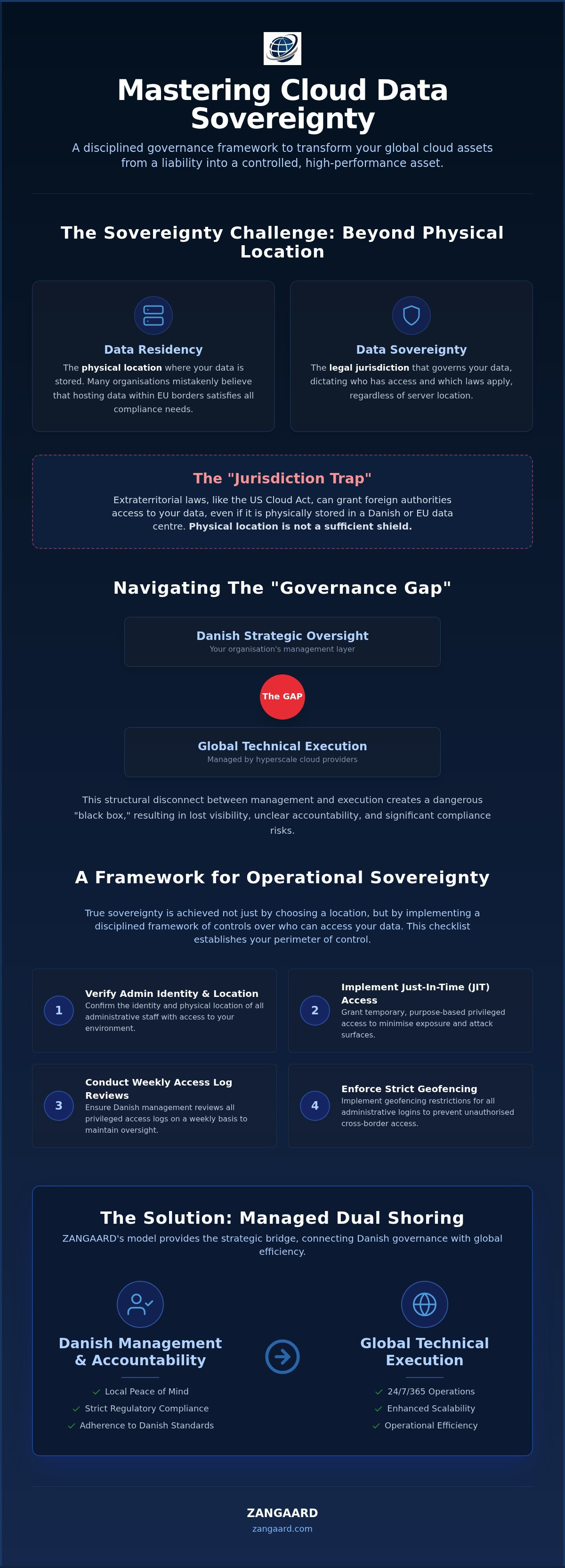 Data sovereignty concerns with cloud services
