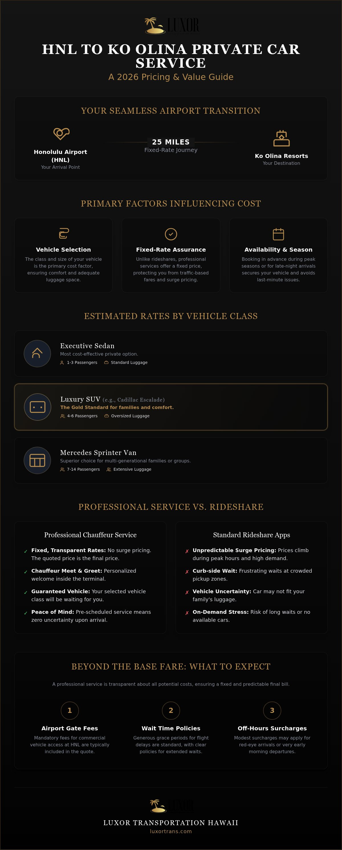Private car service hnl to ko olina cost