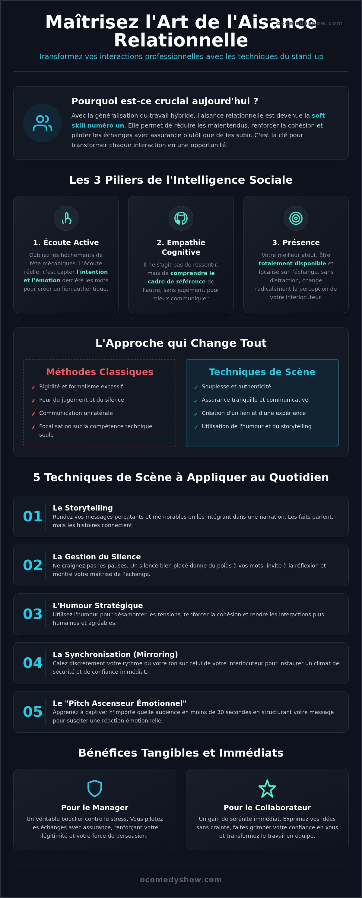 Améliorer l'aisance relationnelle en entreprise
