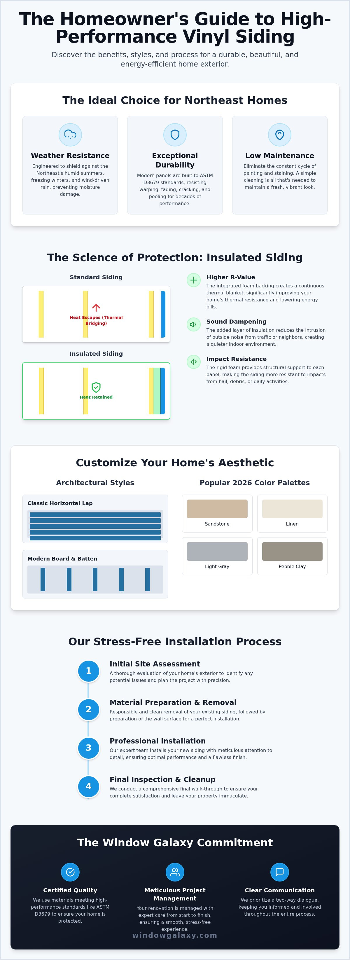 VINYL SIDING NEAR ME