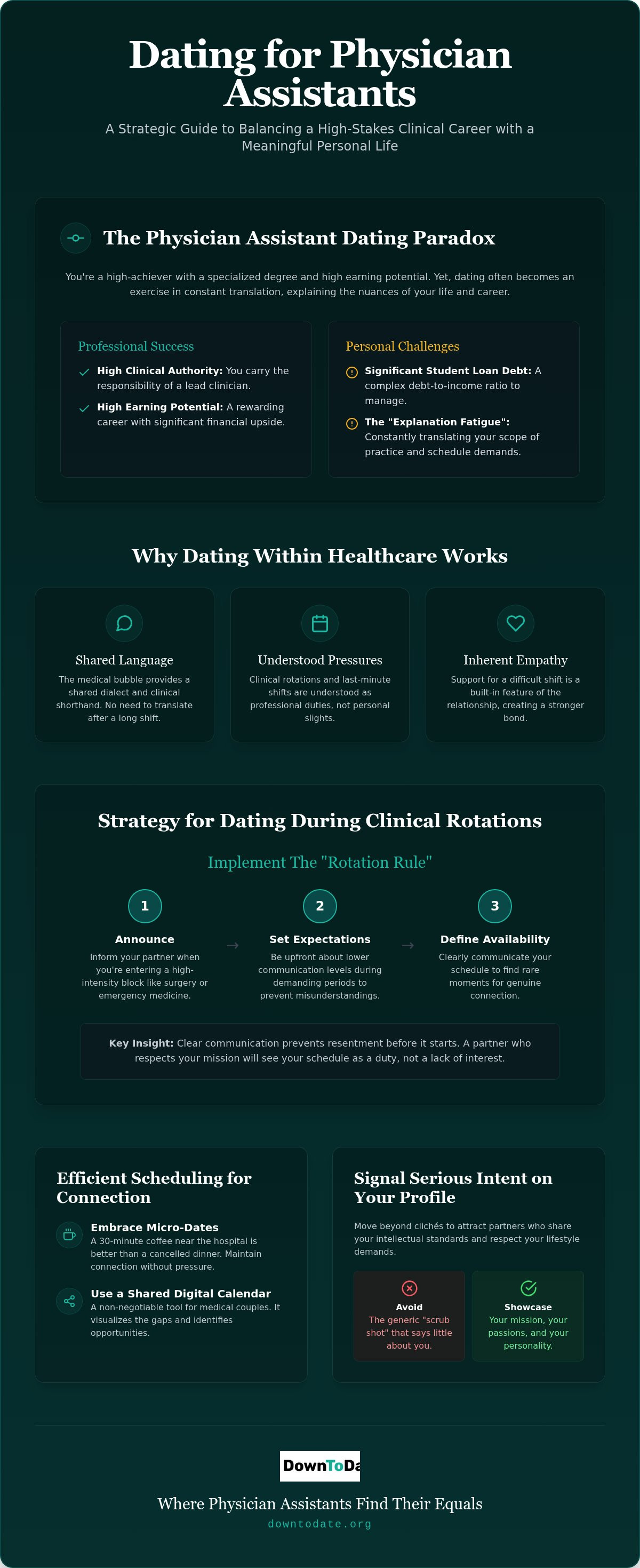 Dating for physician assistants