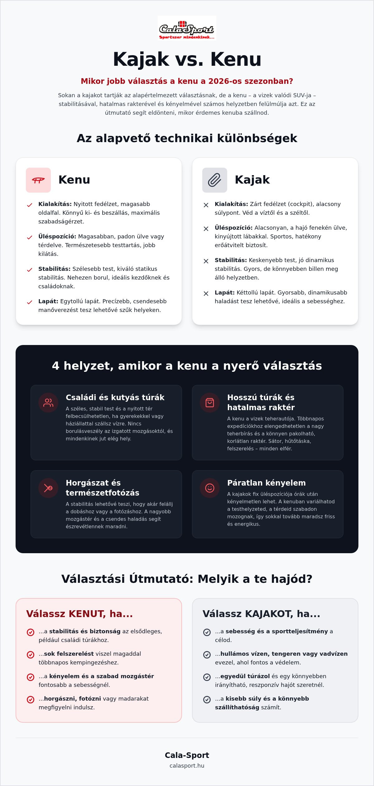 Kajak helyett kenu mikor jobb választás